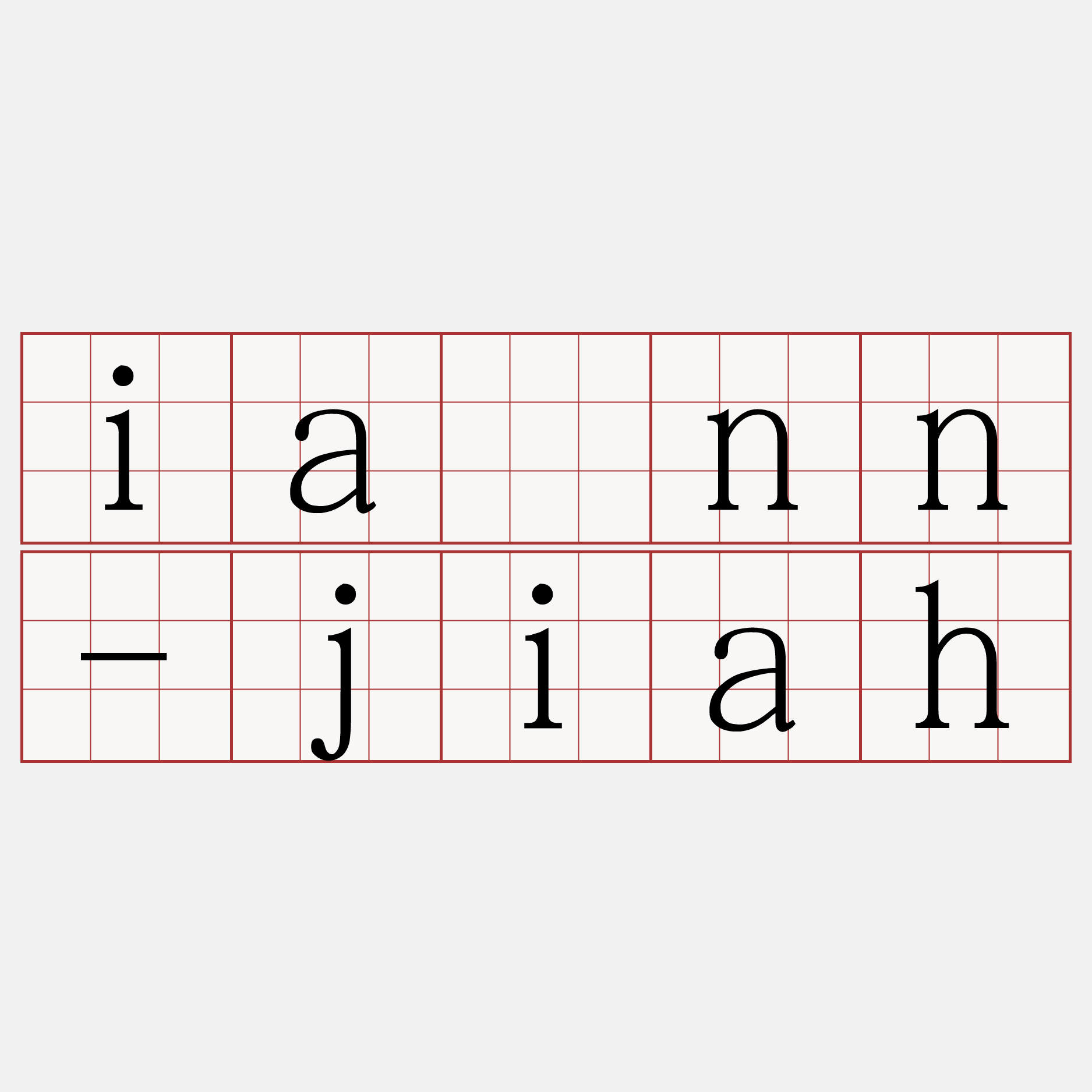 iánn-jiah