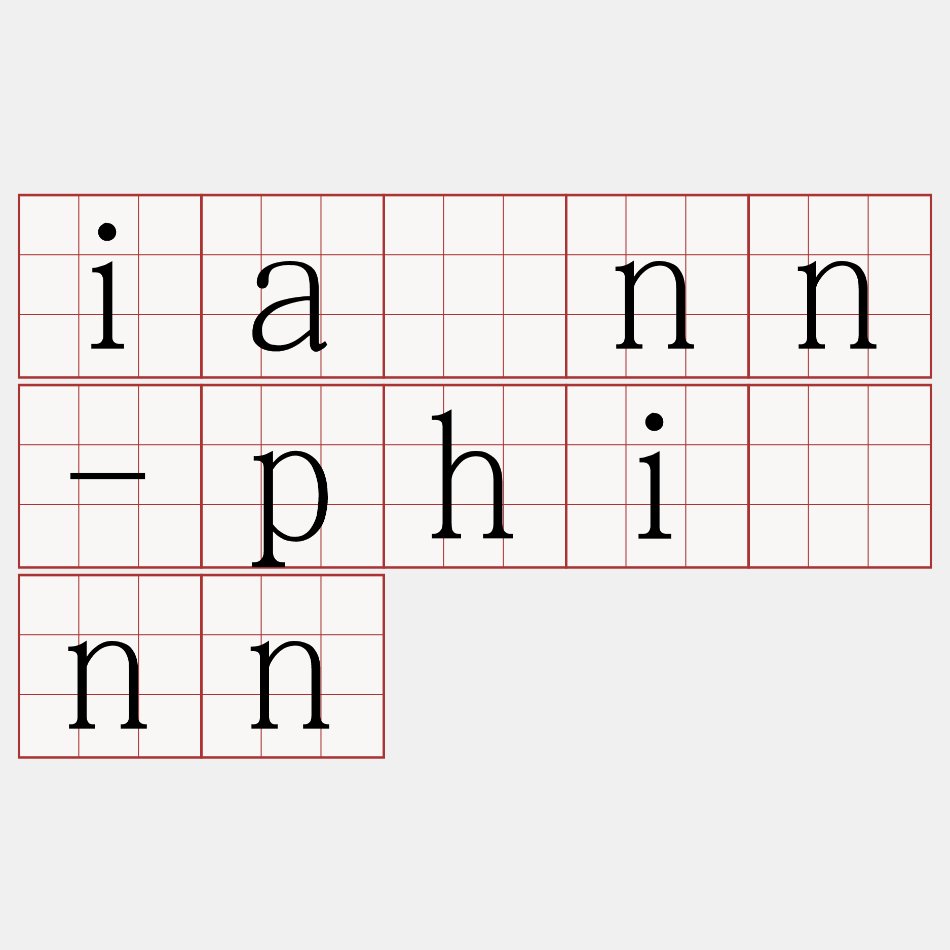 iánn-phìnn