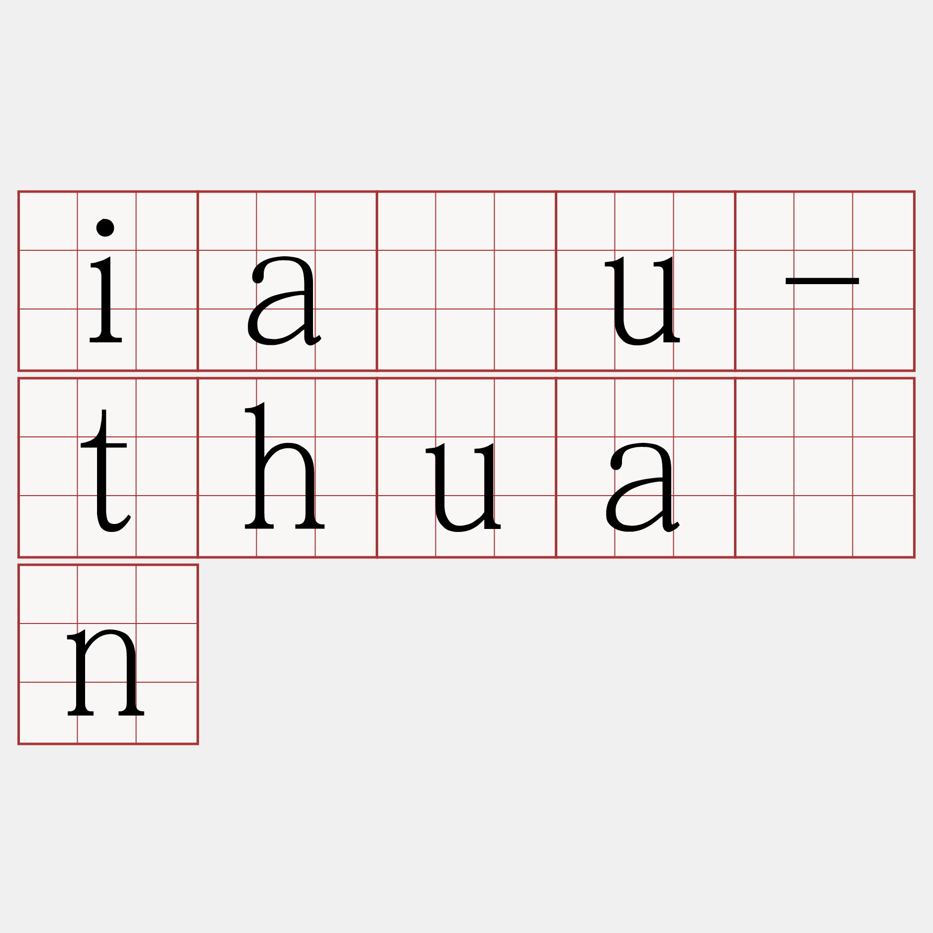iâu-thuân