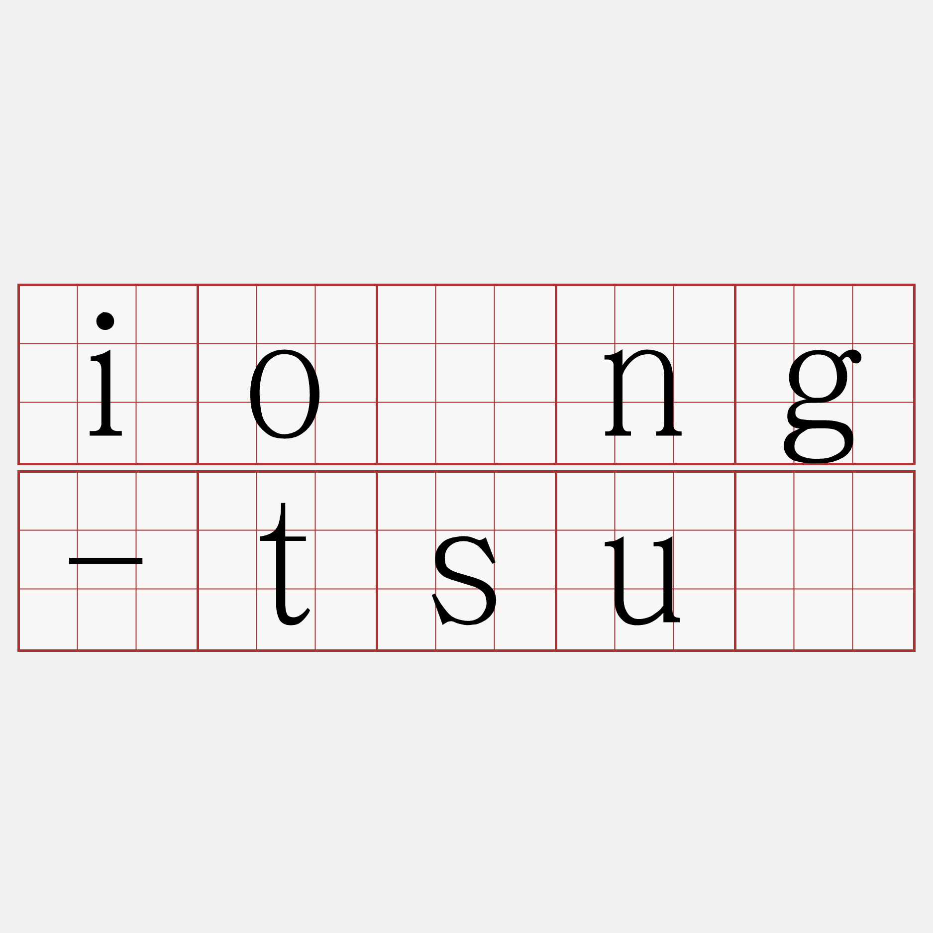 ióng-tsú