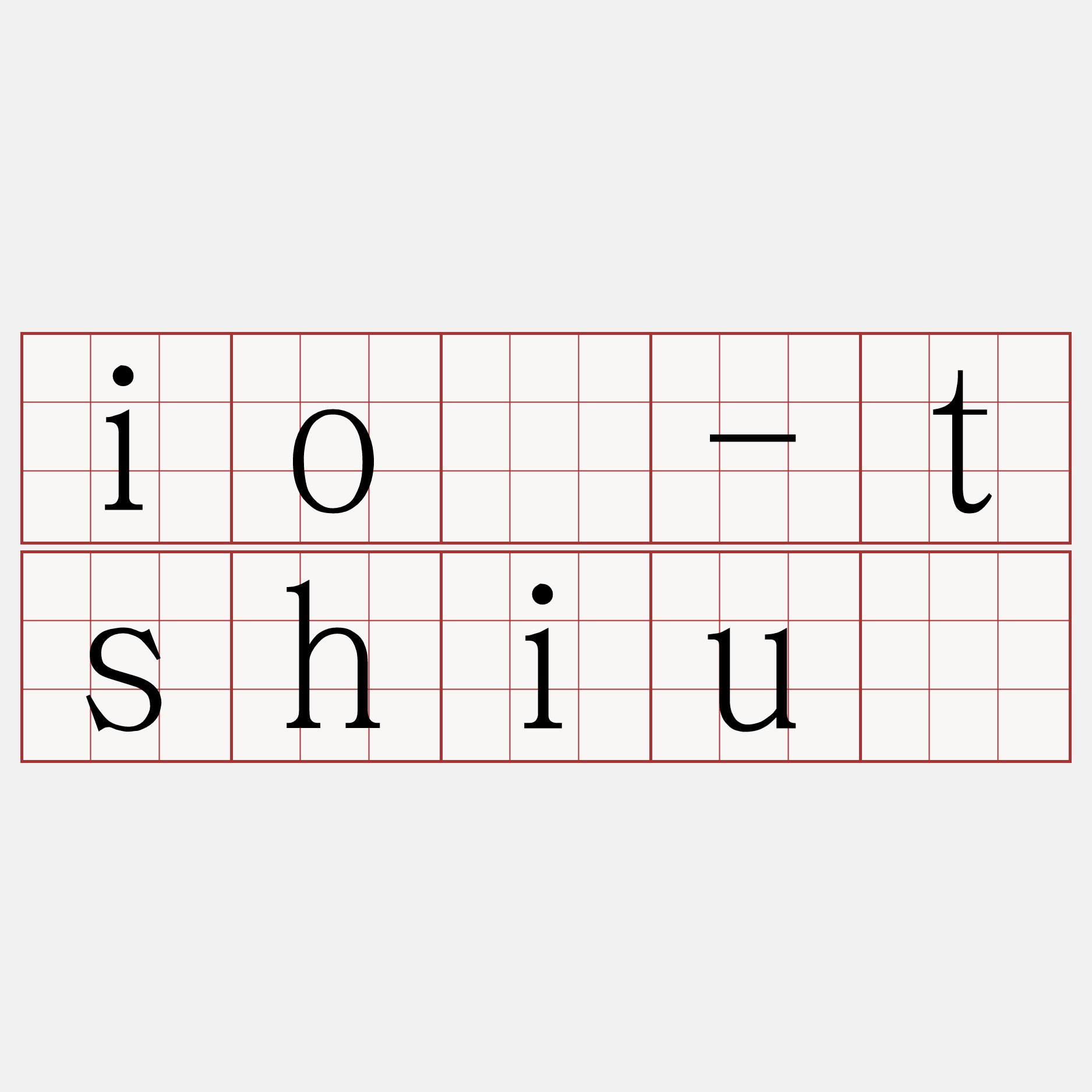 iô-tshiú