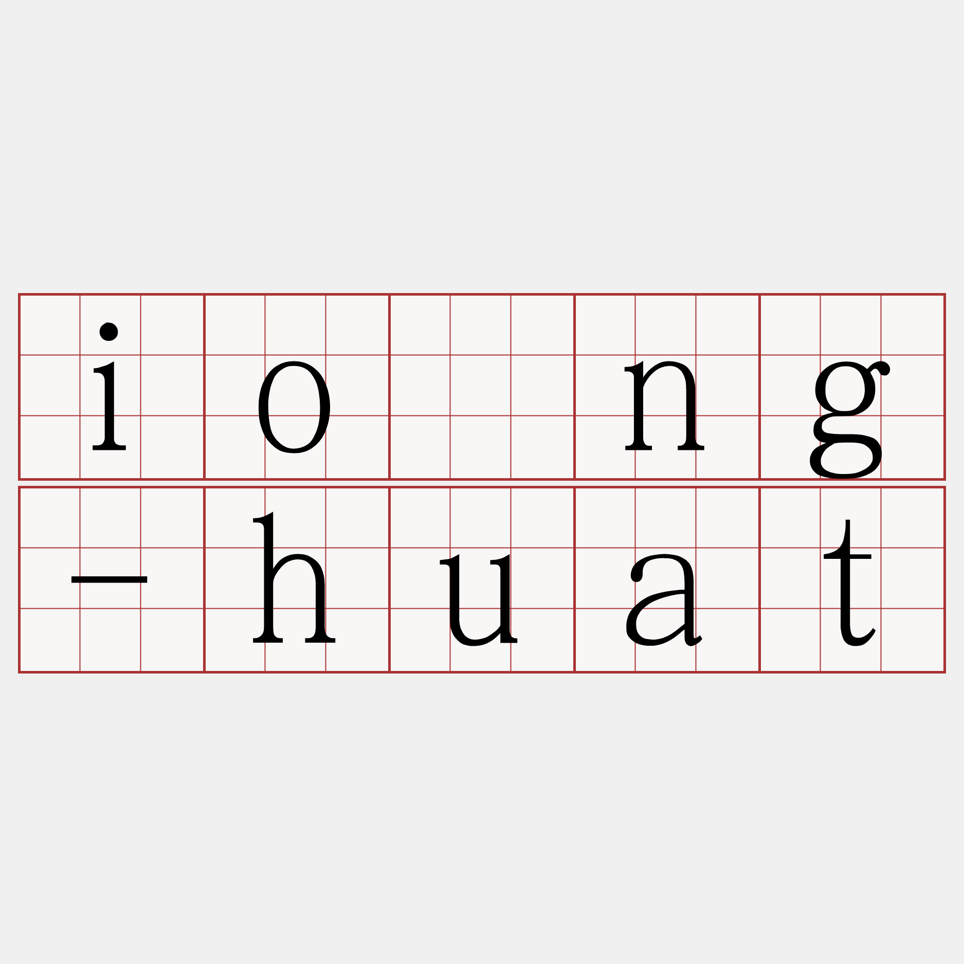 iōng-huat