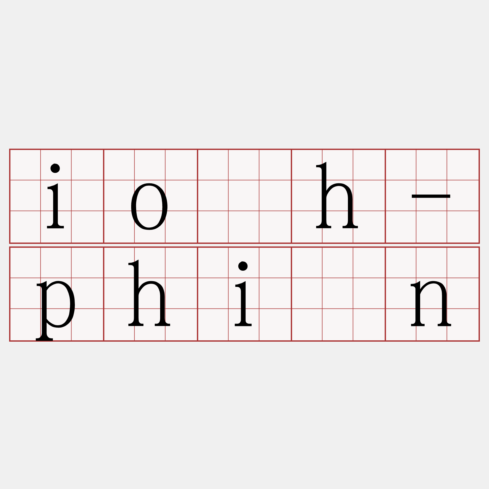 io̍h-phín