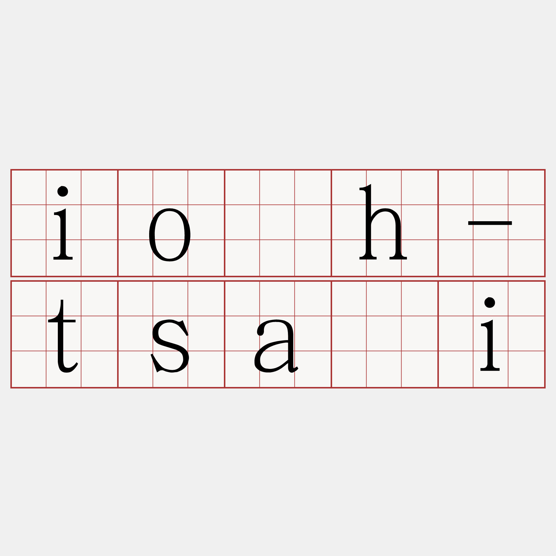 io̍h-tsâi