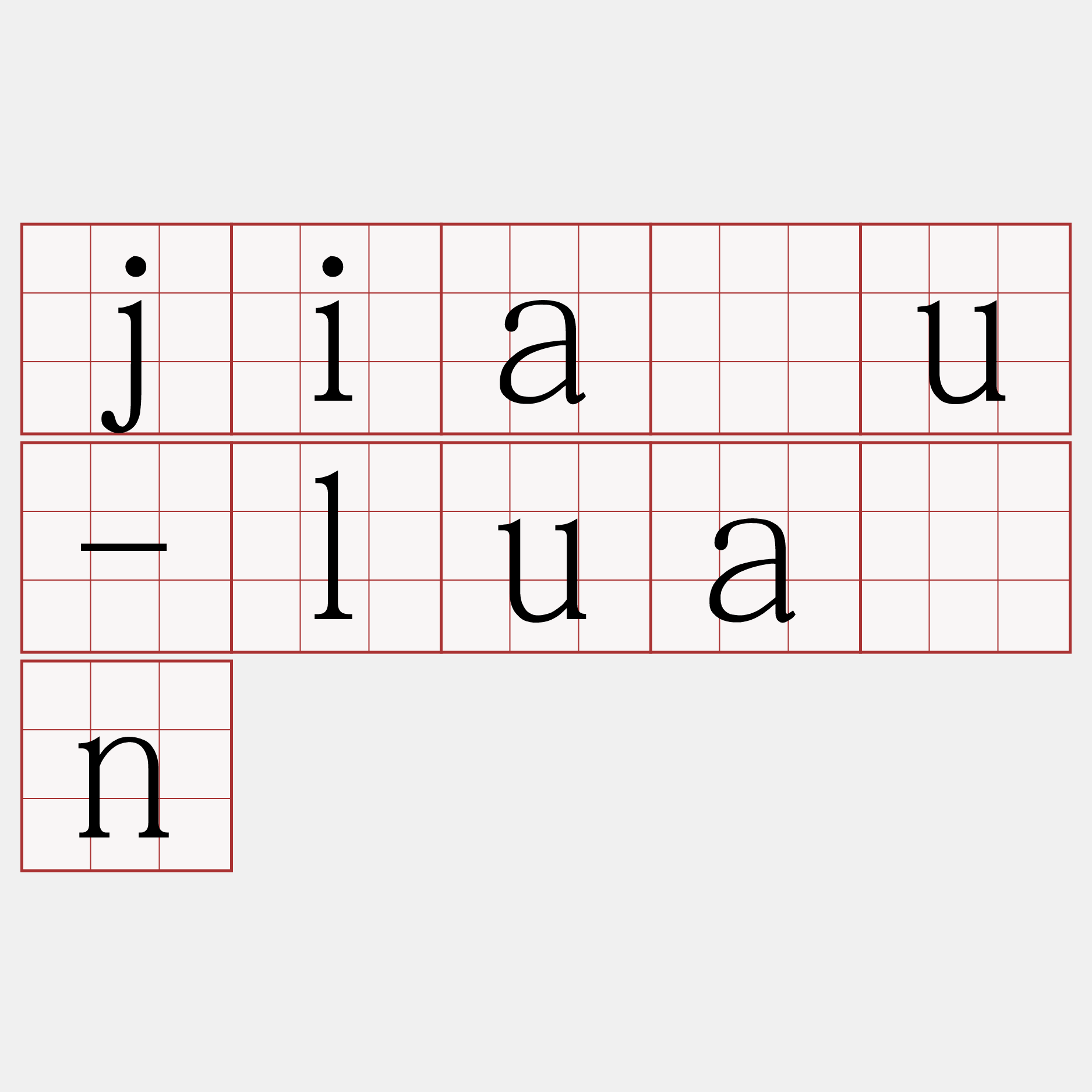 jiáu-luān