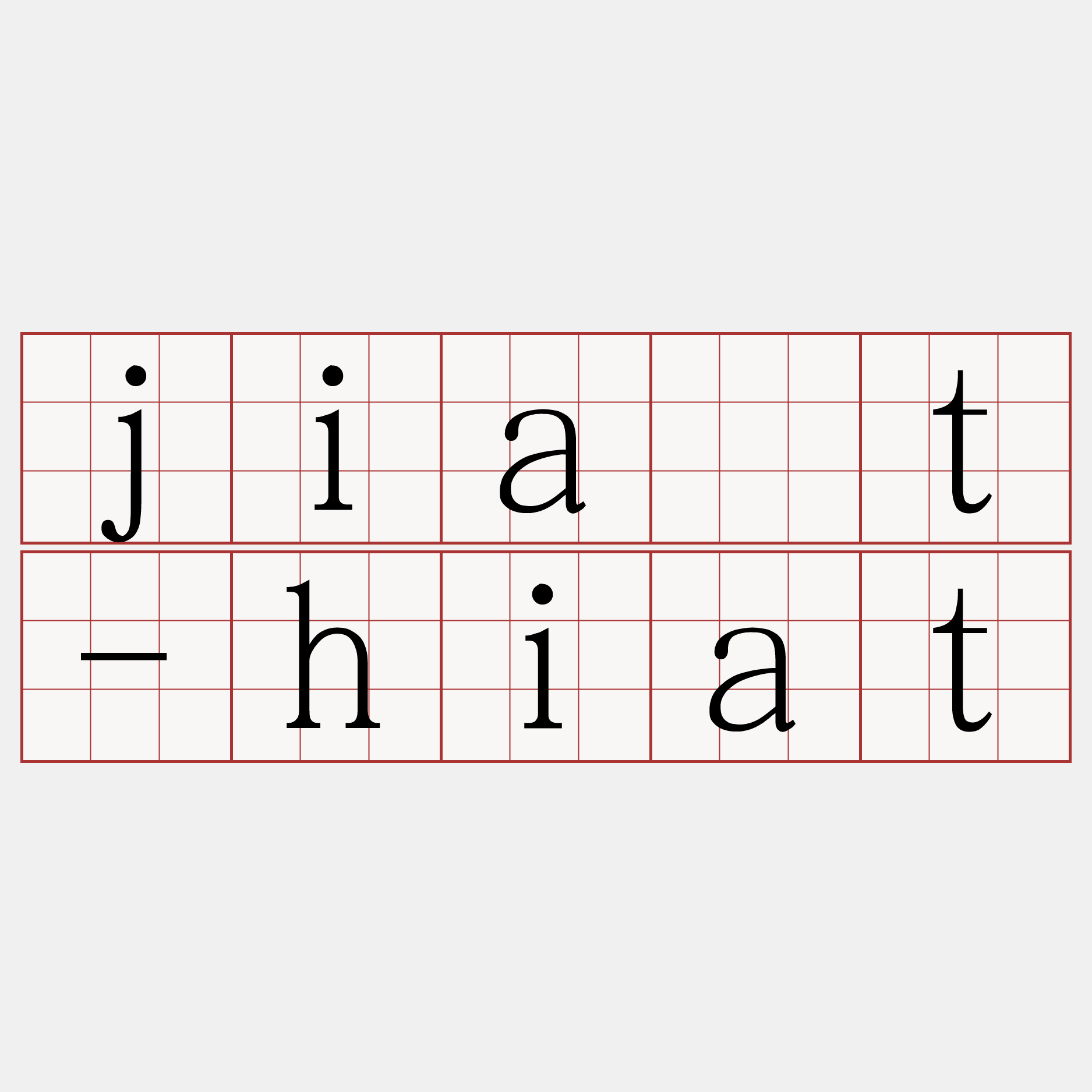 jia̍t-hiat
