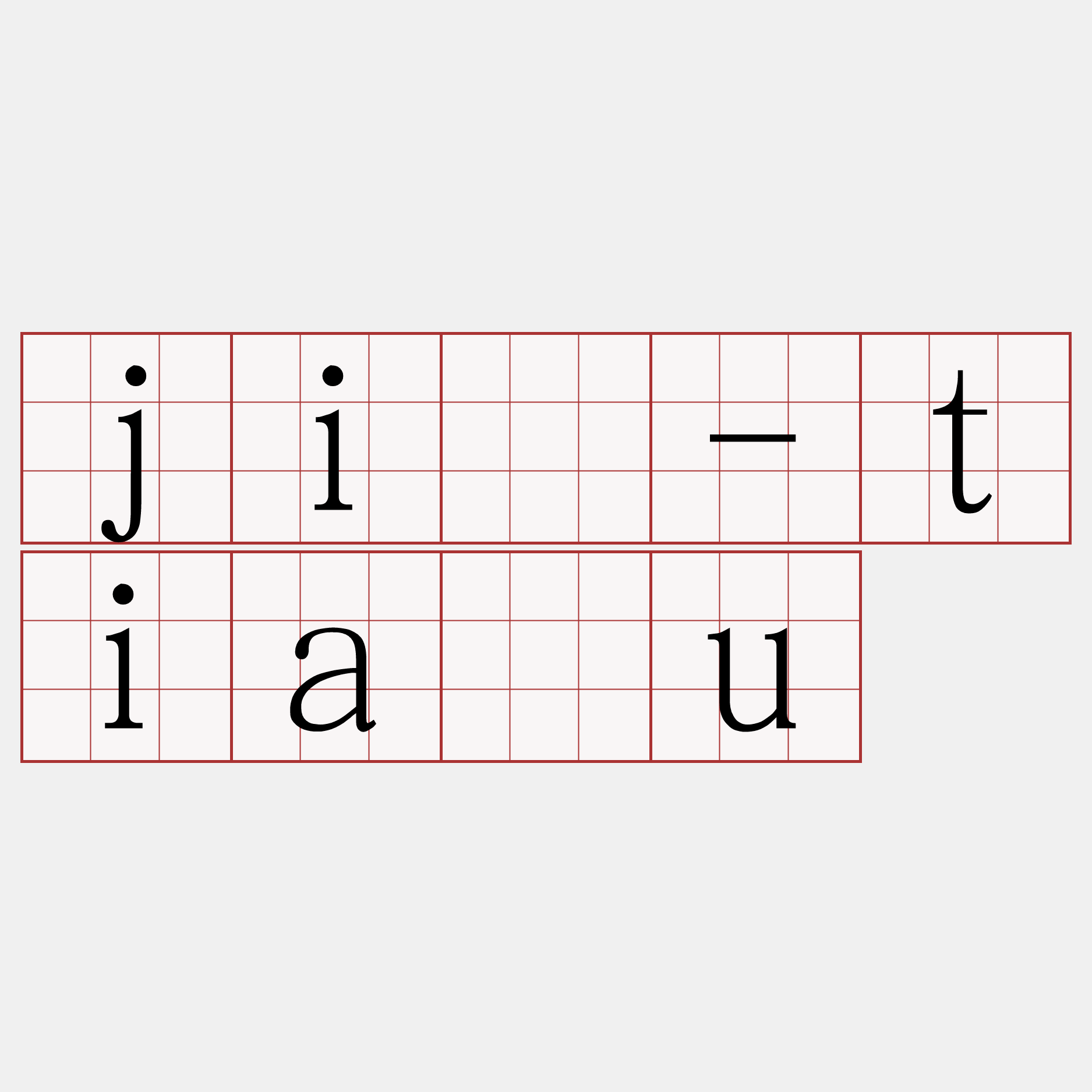jī-tiâu