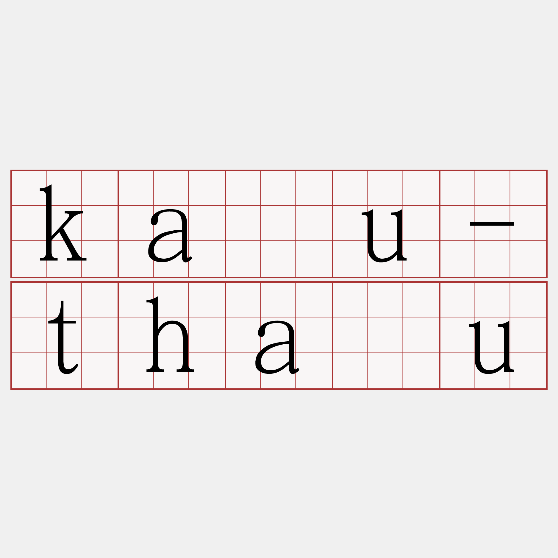 kàu-thâu
