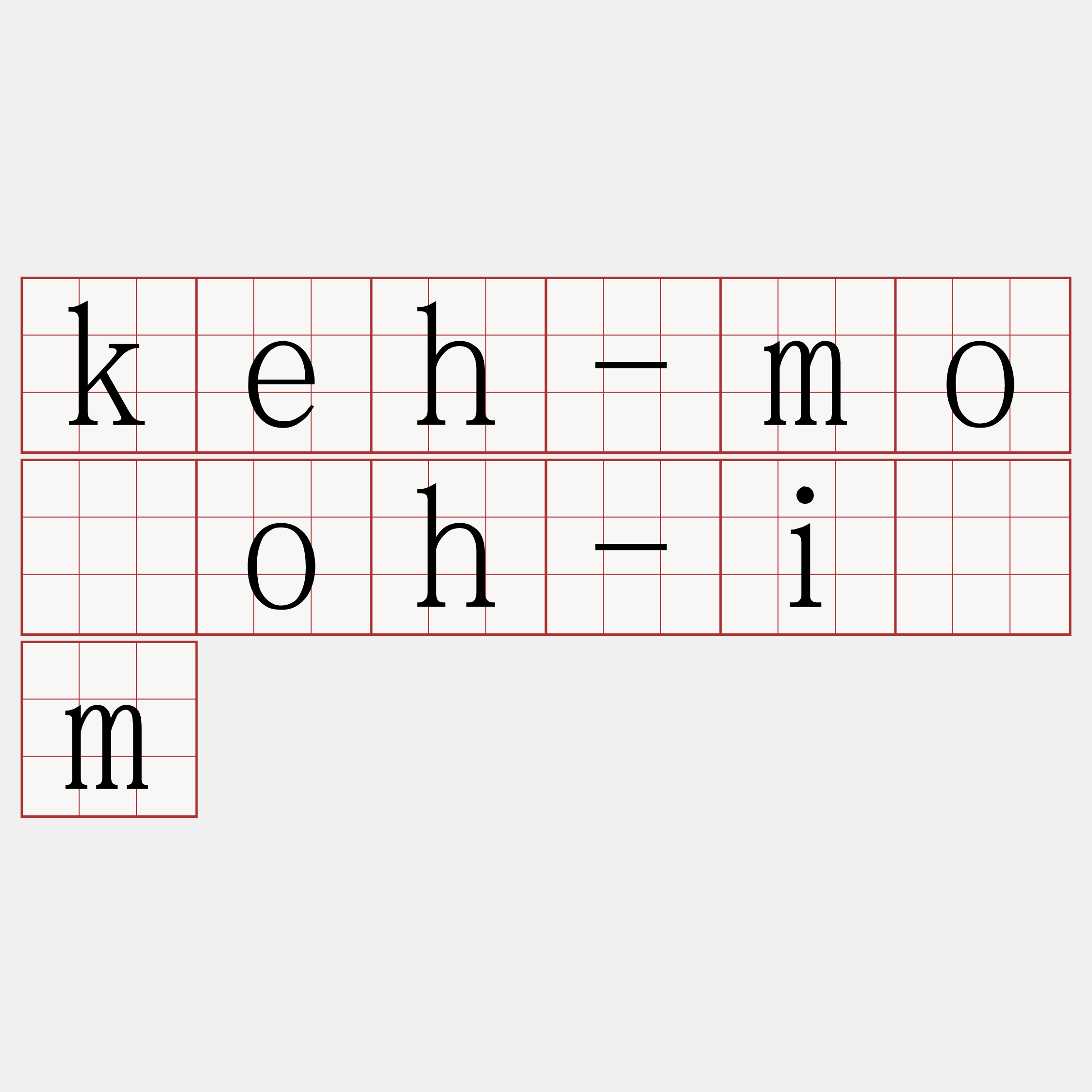 keh-mo̍oh-iām