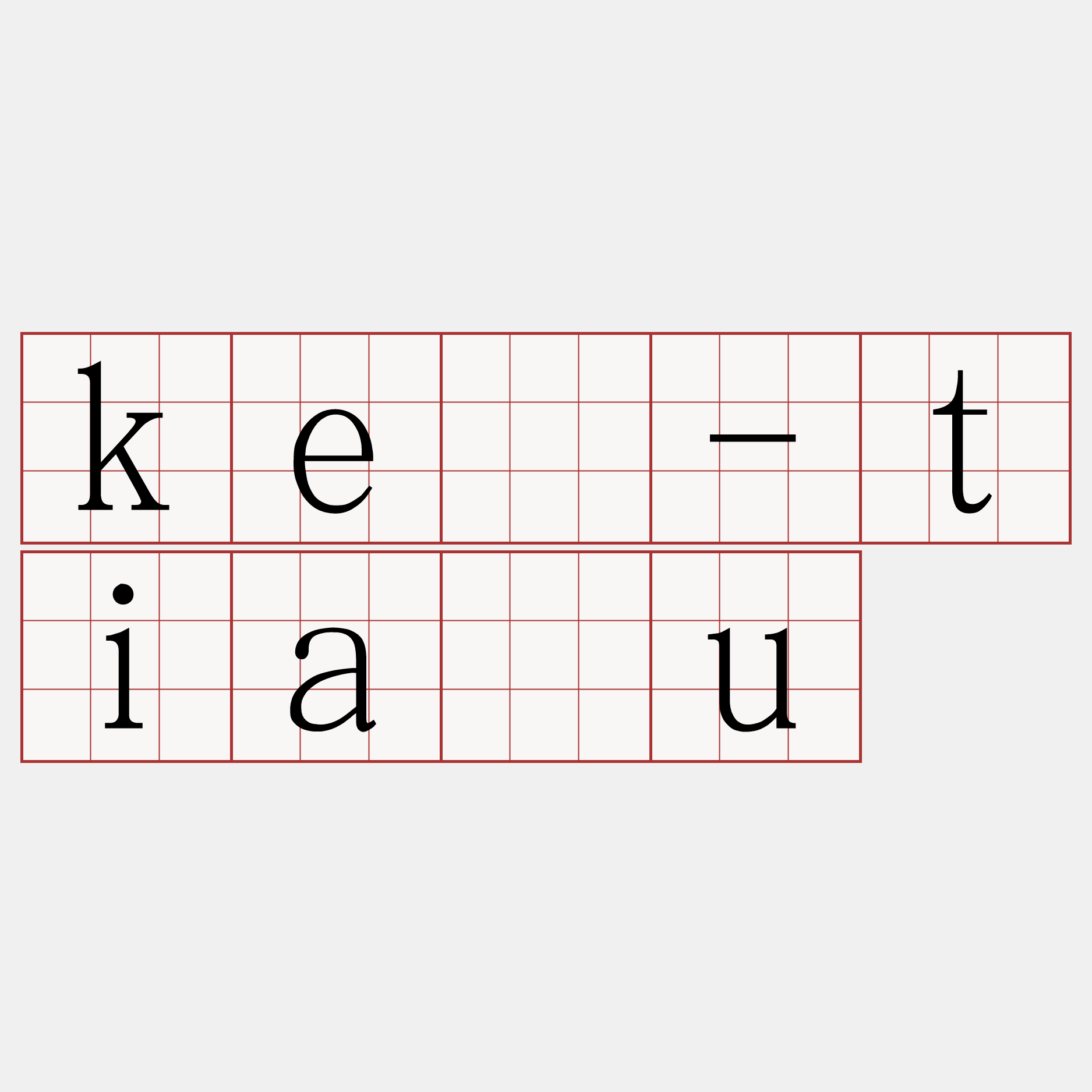 kē-tiāu