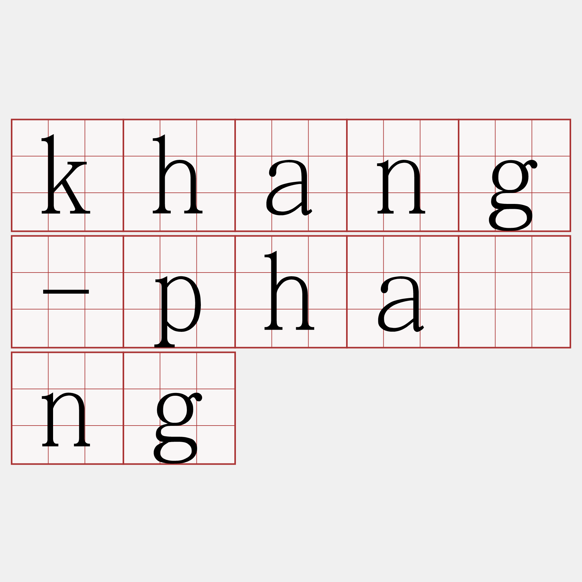 khang-phāng