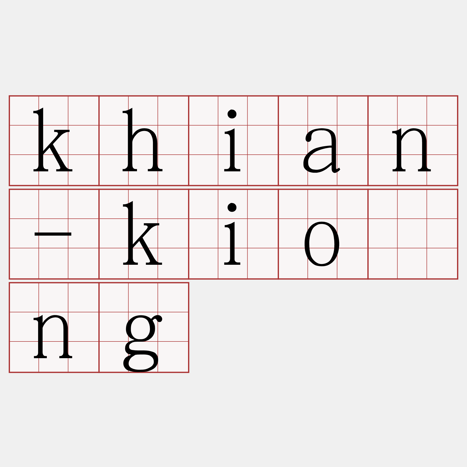 khian-kiông