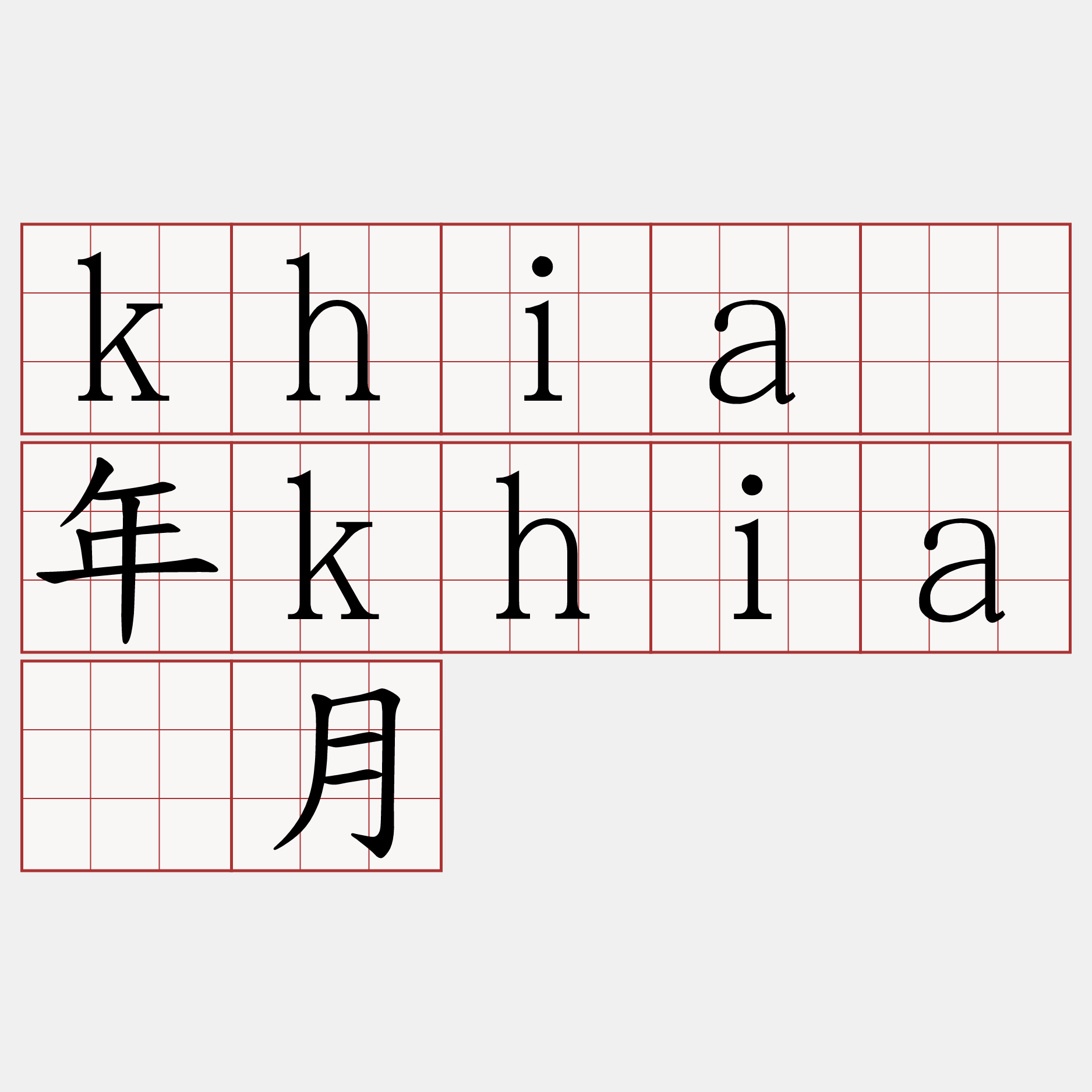 khiā年khiā月