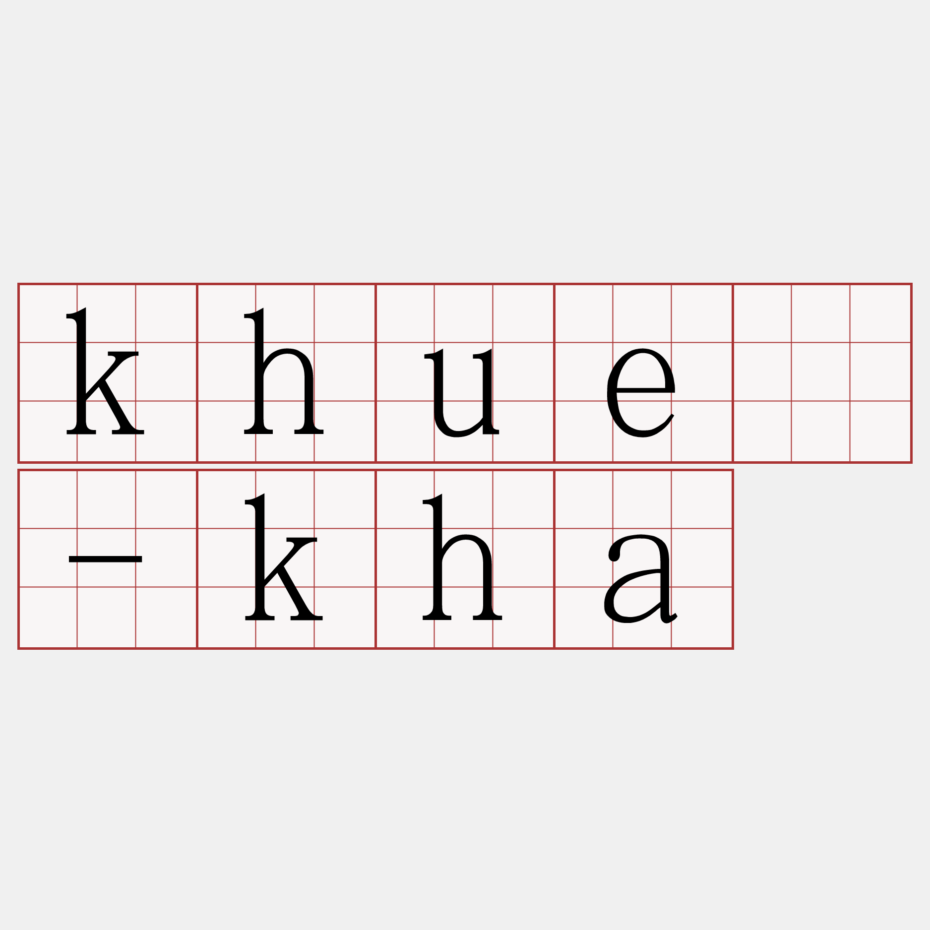 khuê-kha