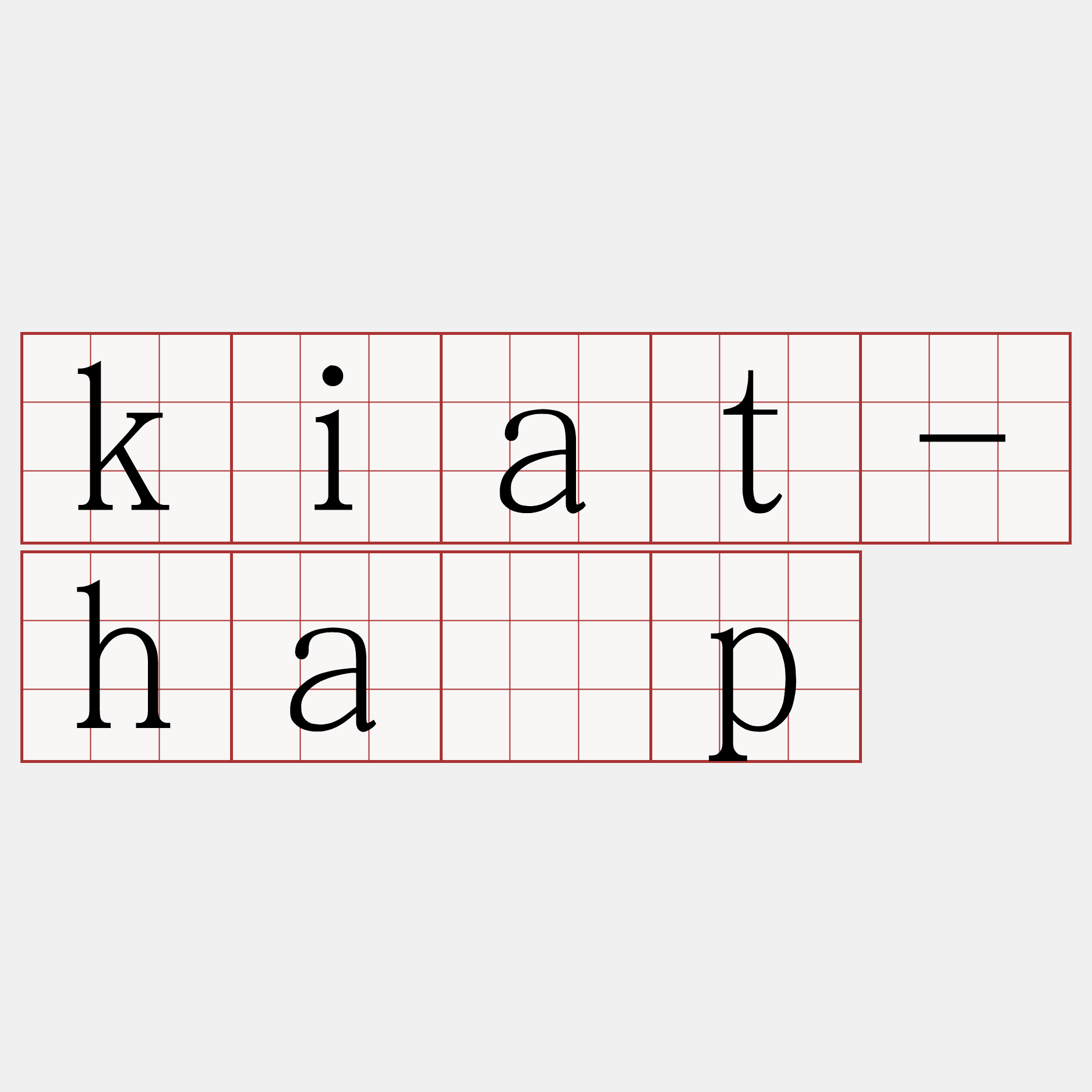 kiat-ha̍p