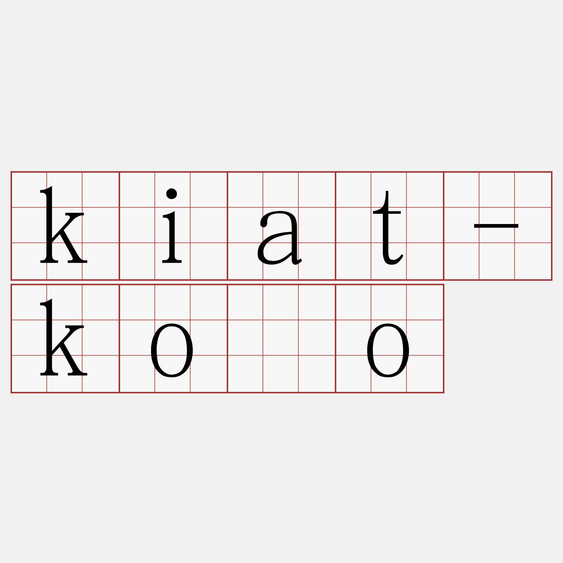 kiat-kòo