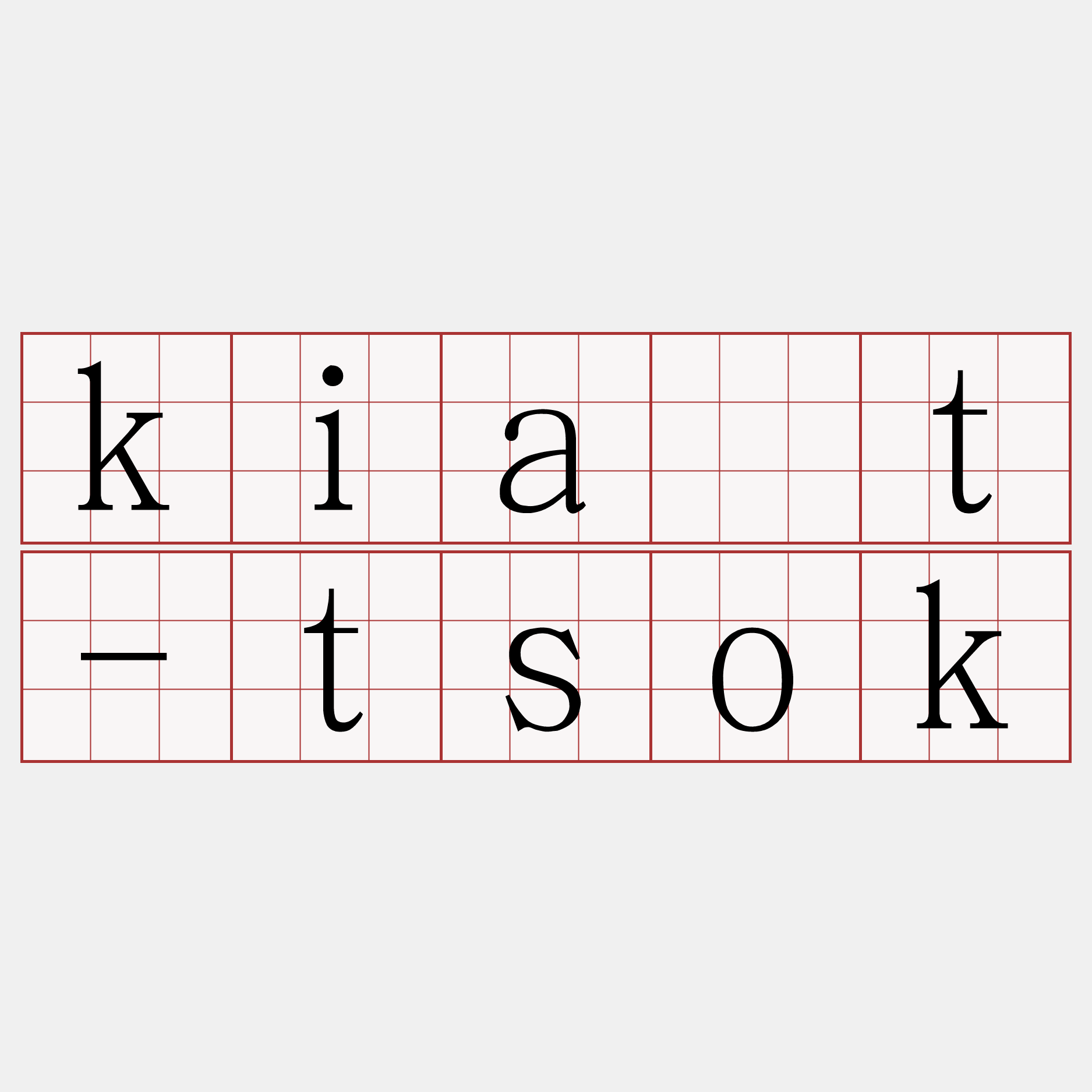 kia̍t-tsok