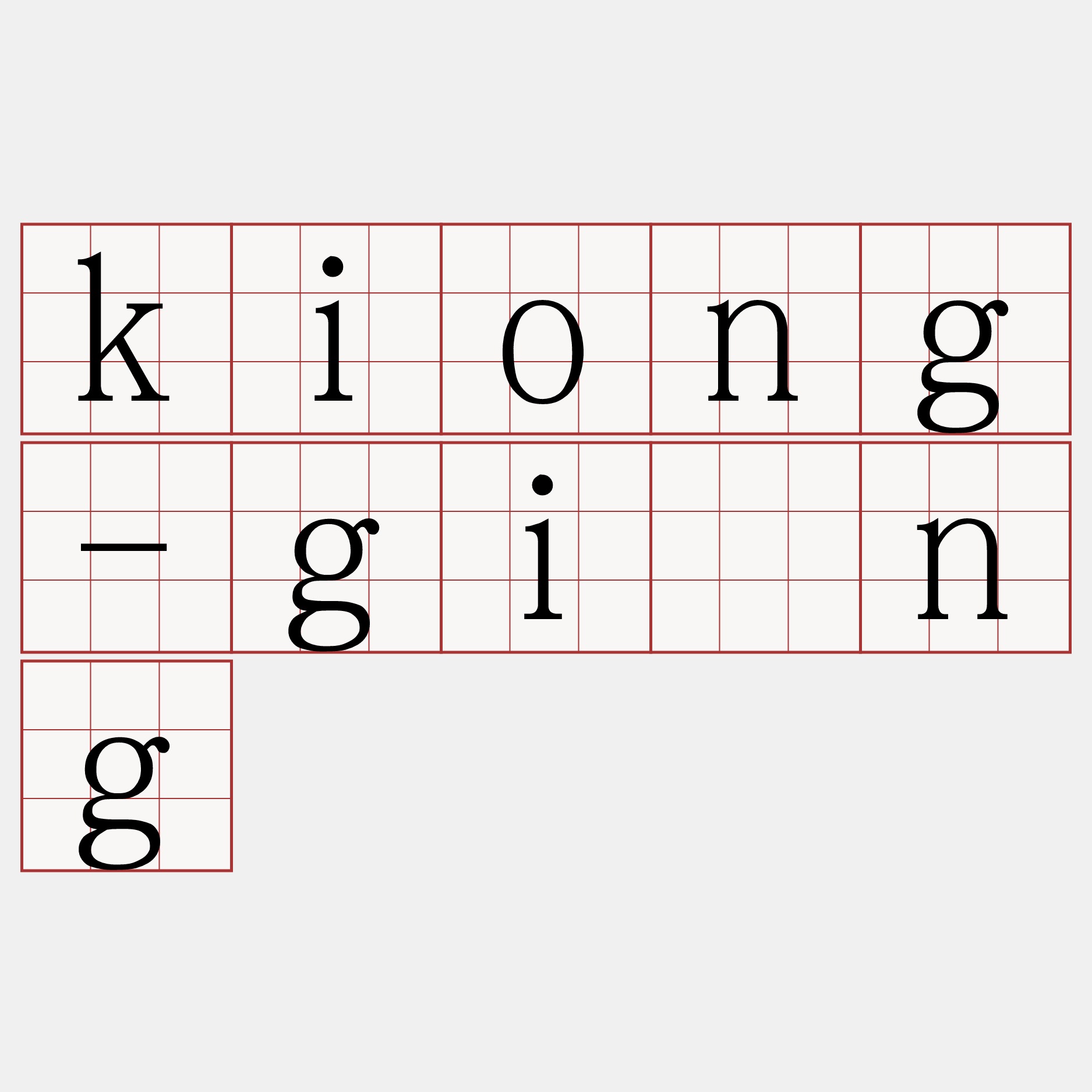 kiong-gîng
