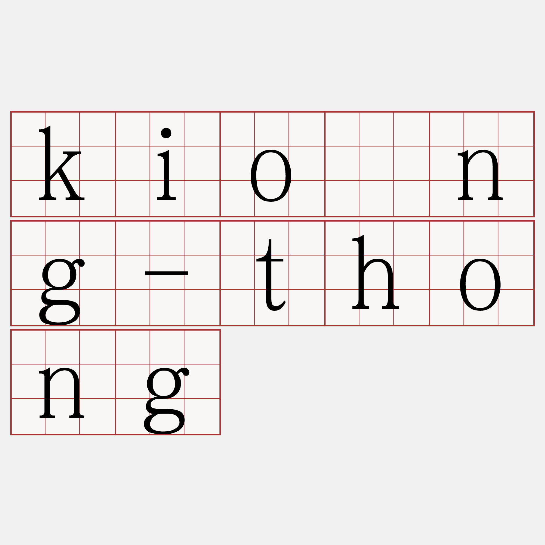 kiōng-thong