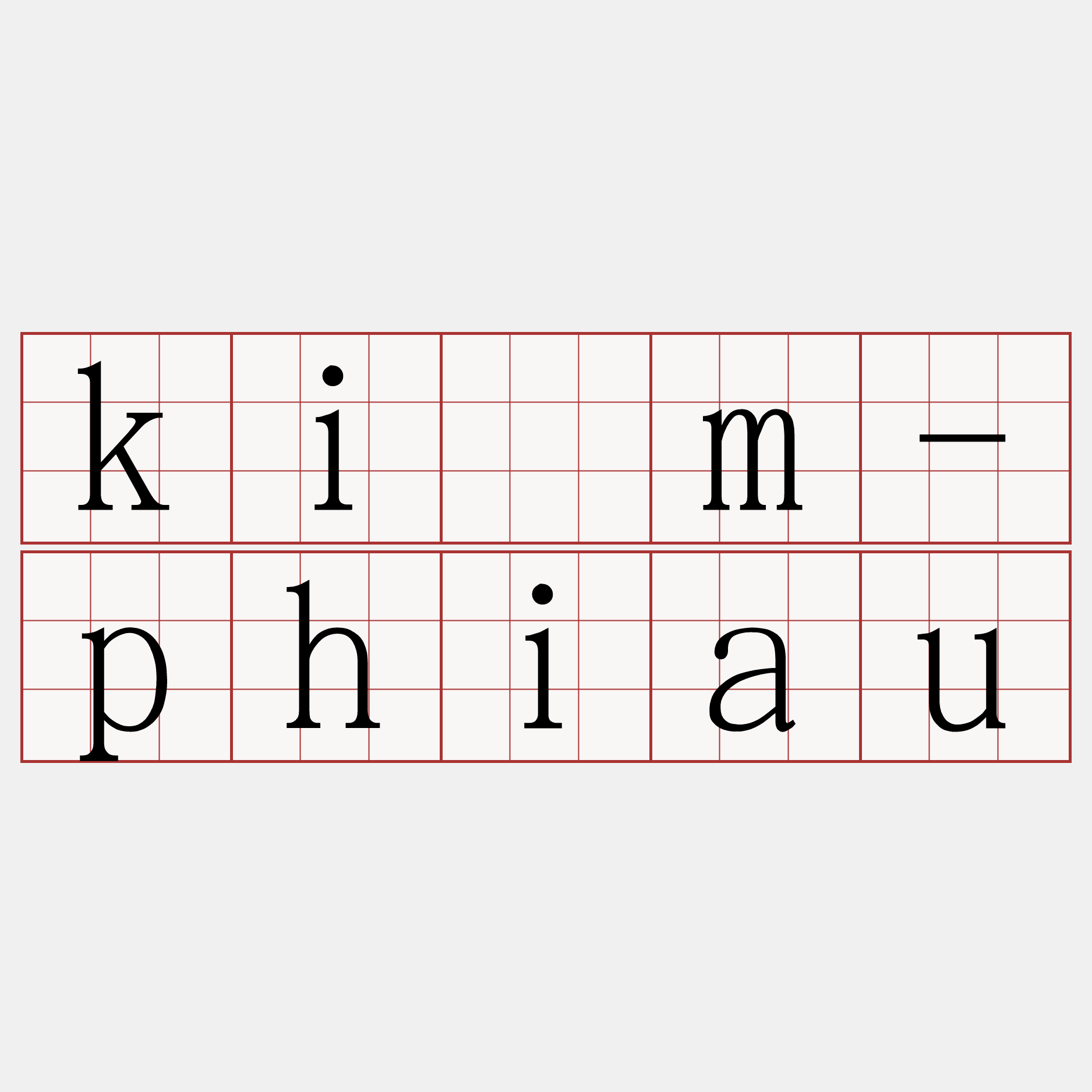kím-phiau