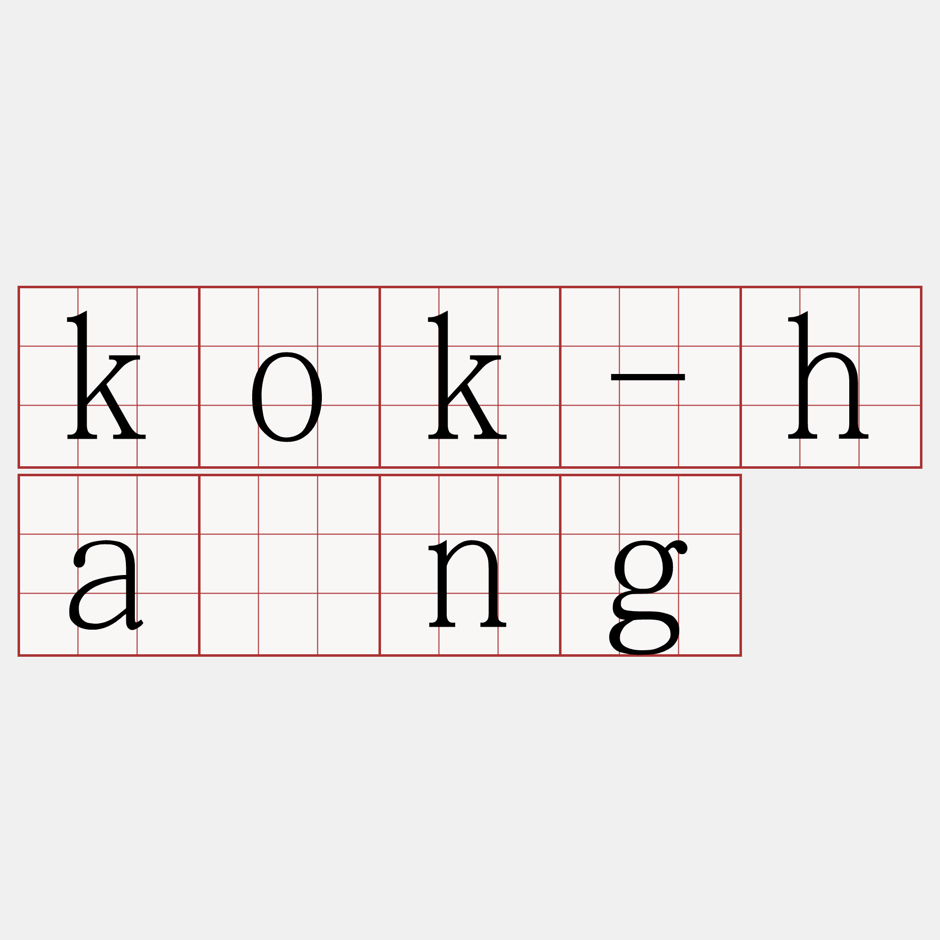 kok-hāng