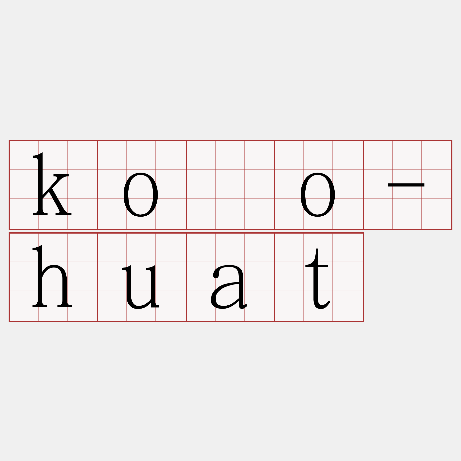 kóo-huat