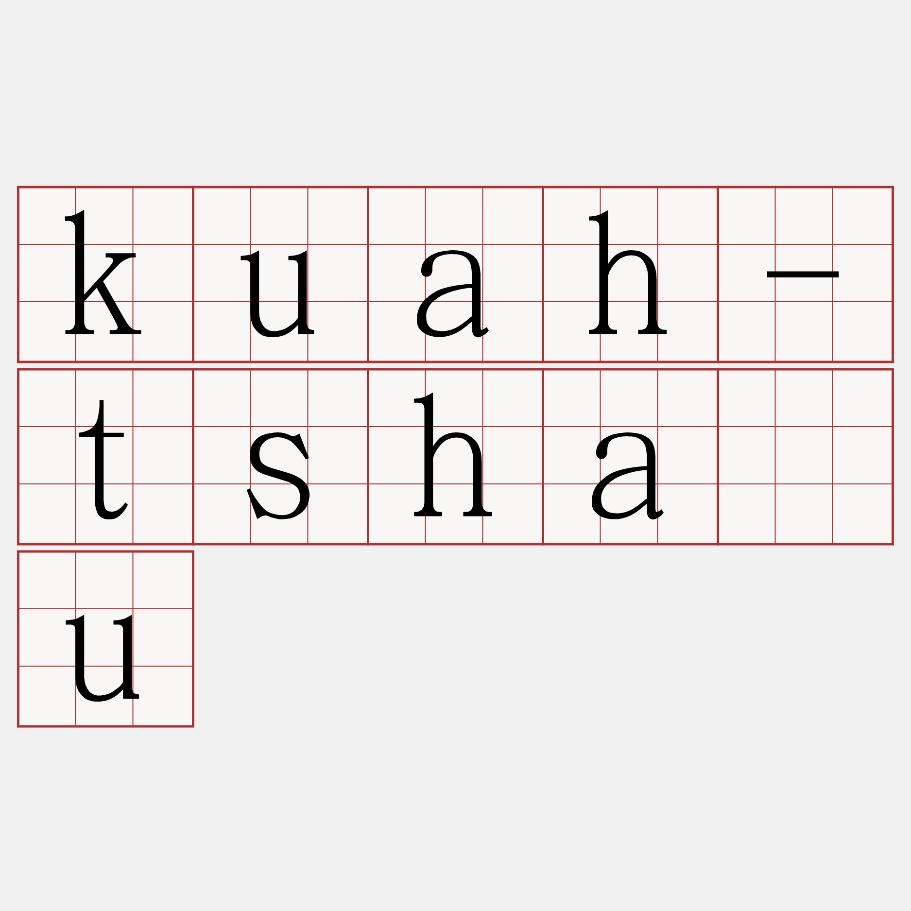 kuah-tsháu