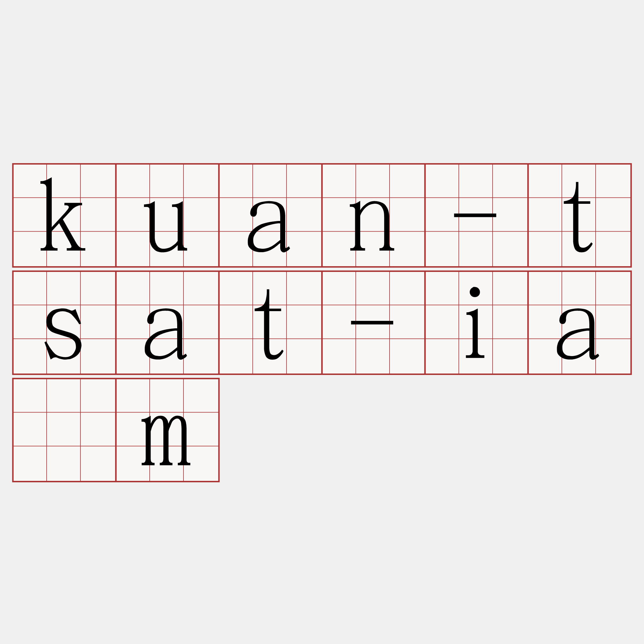 kuan-tsat-iām