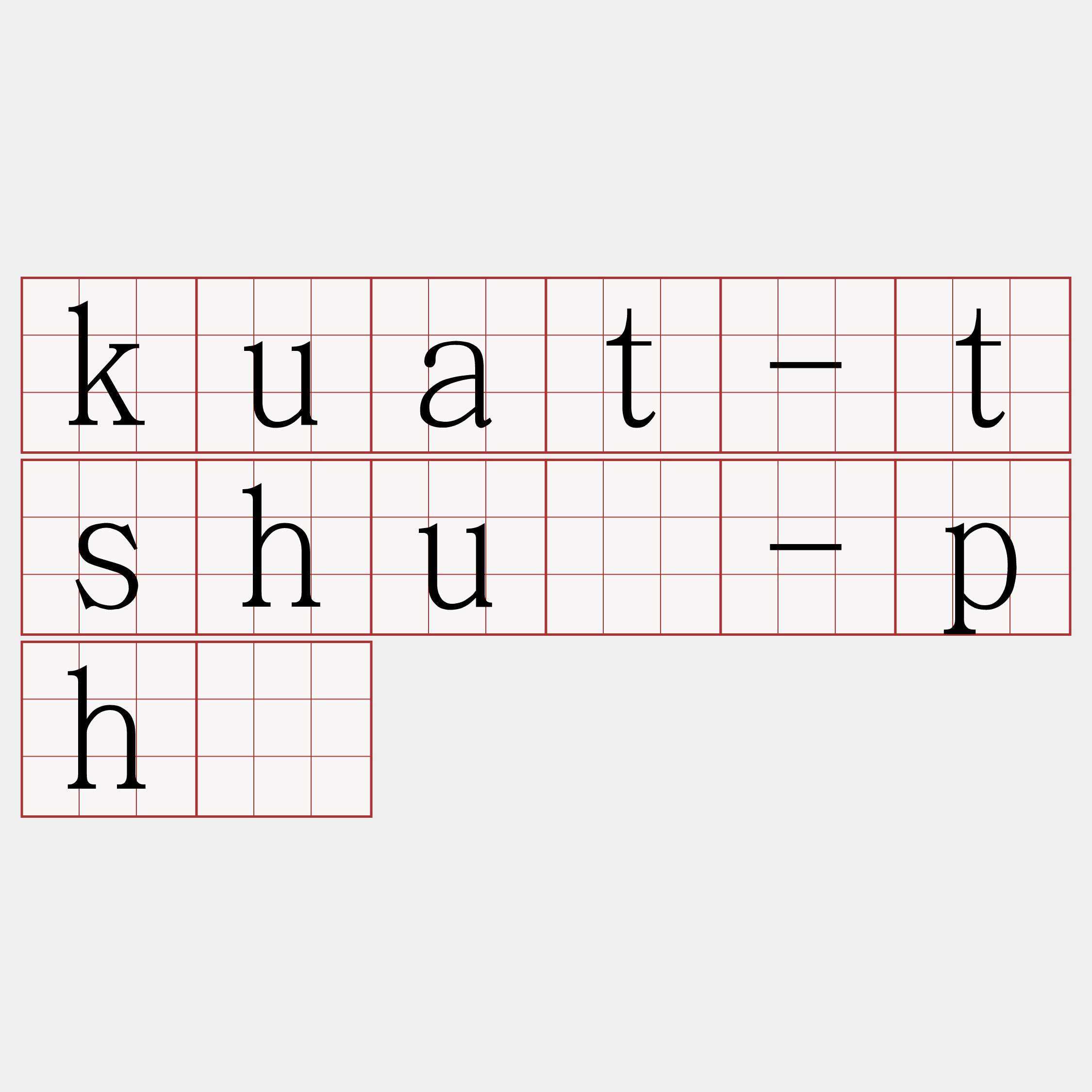 kuat-tshuì-phé