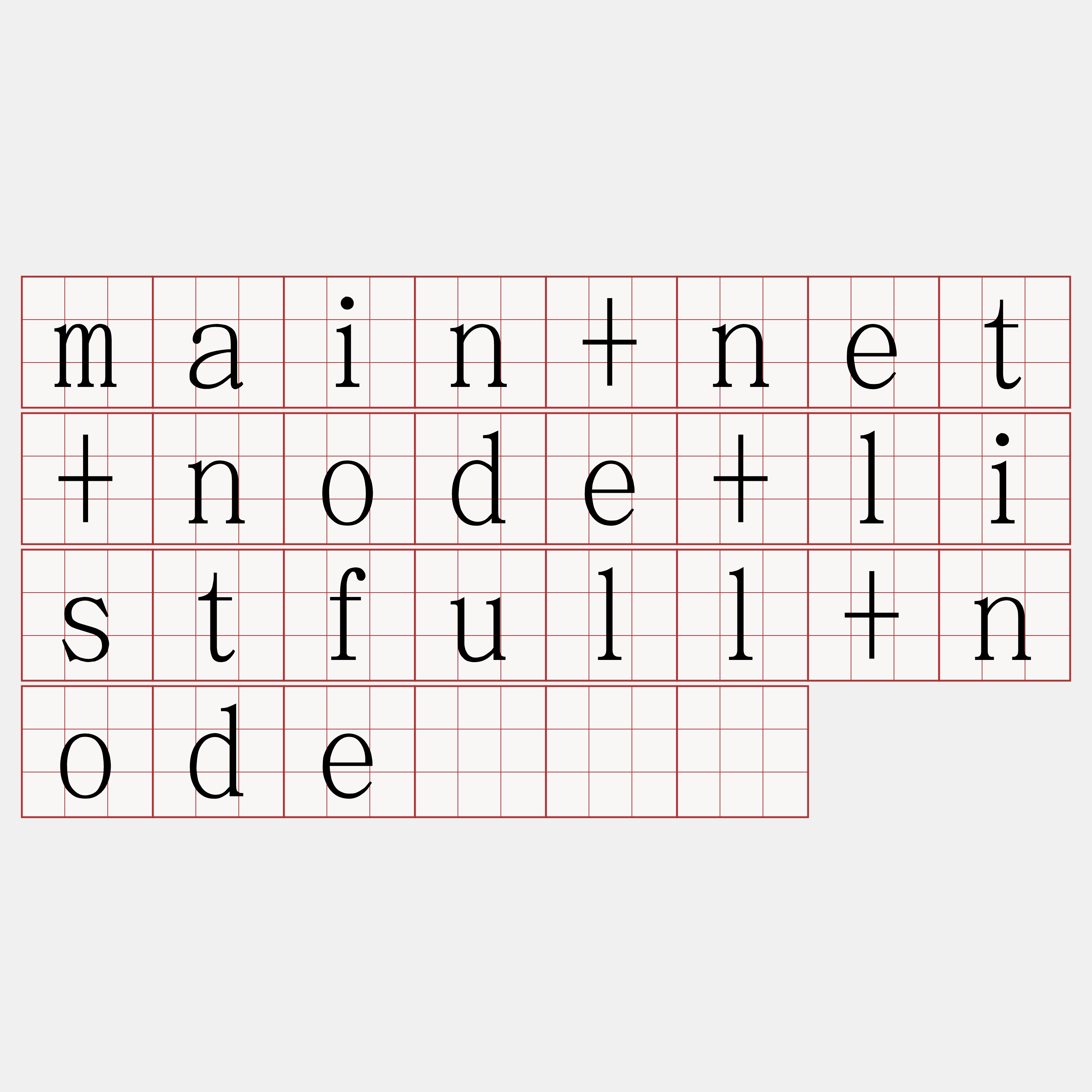 main+net+node+listfull+node『🍀