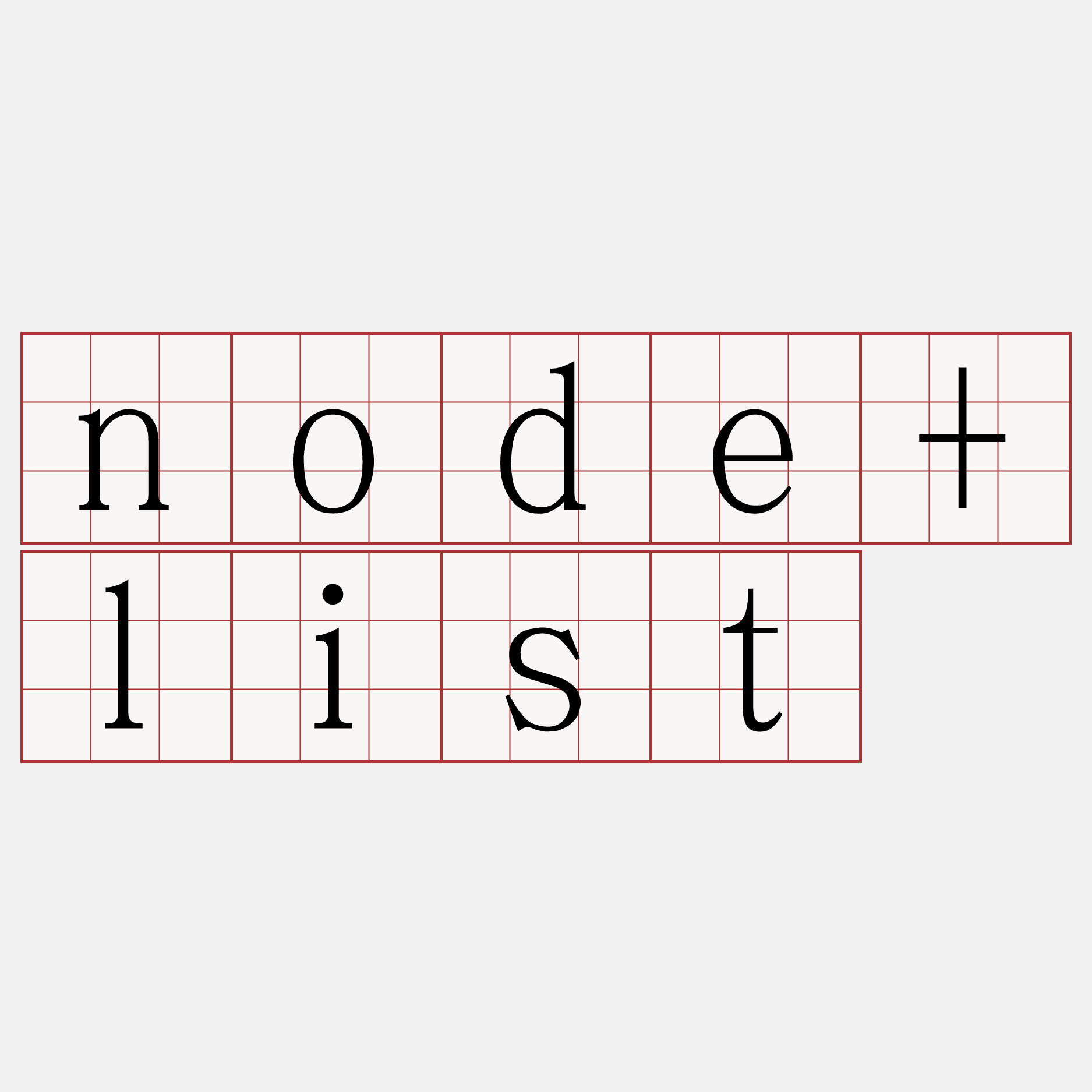 node+list