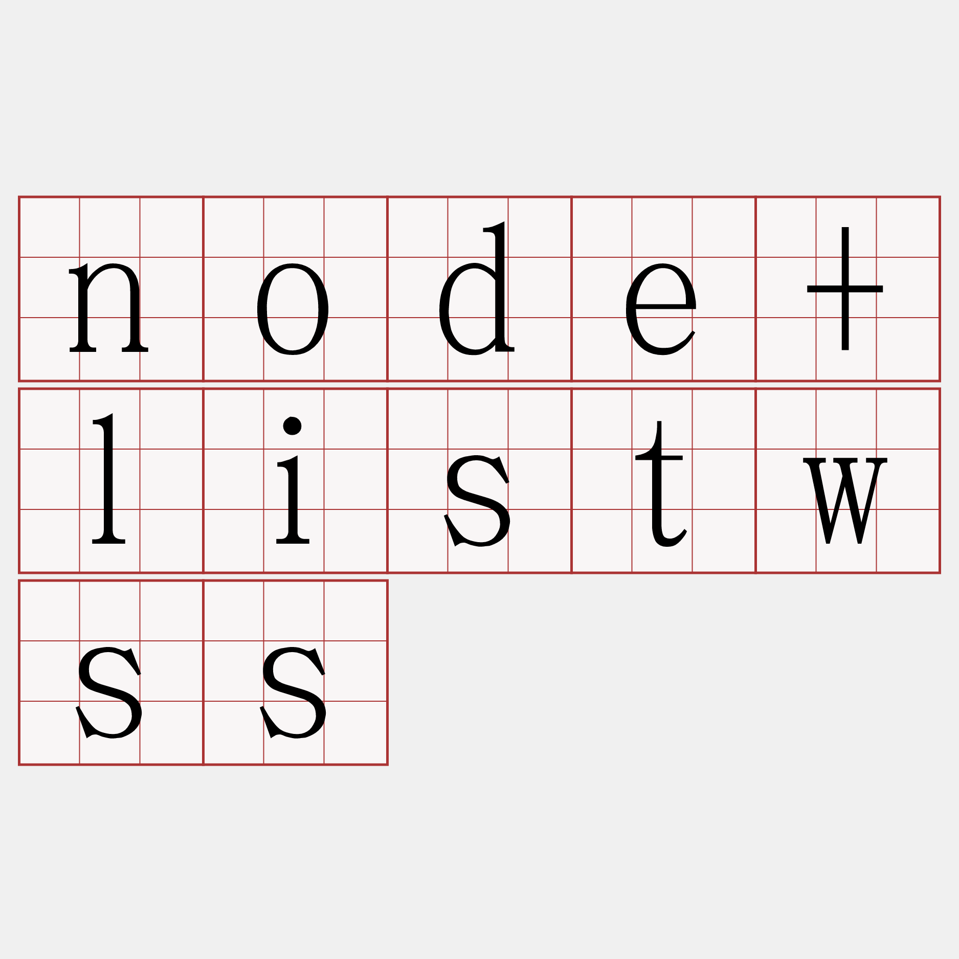 node+listwss