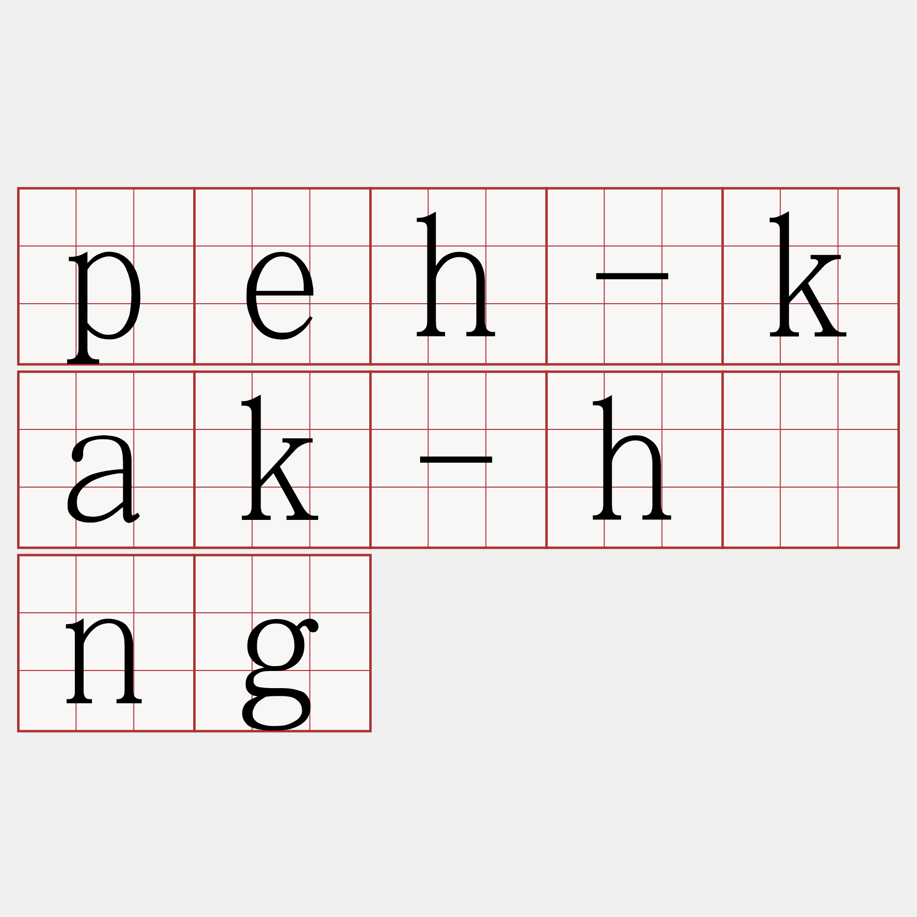 peh-kak-hîng