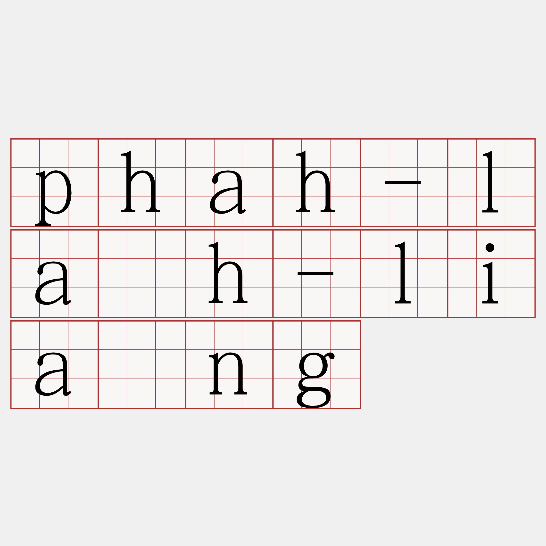 phah-la̍h-liâng