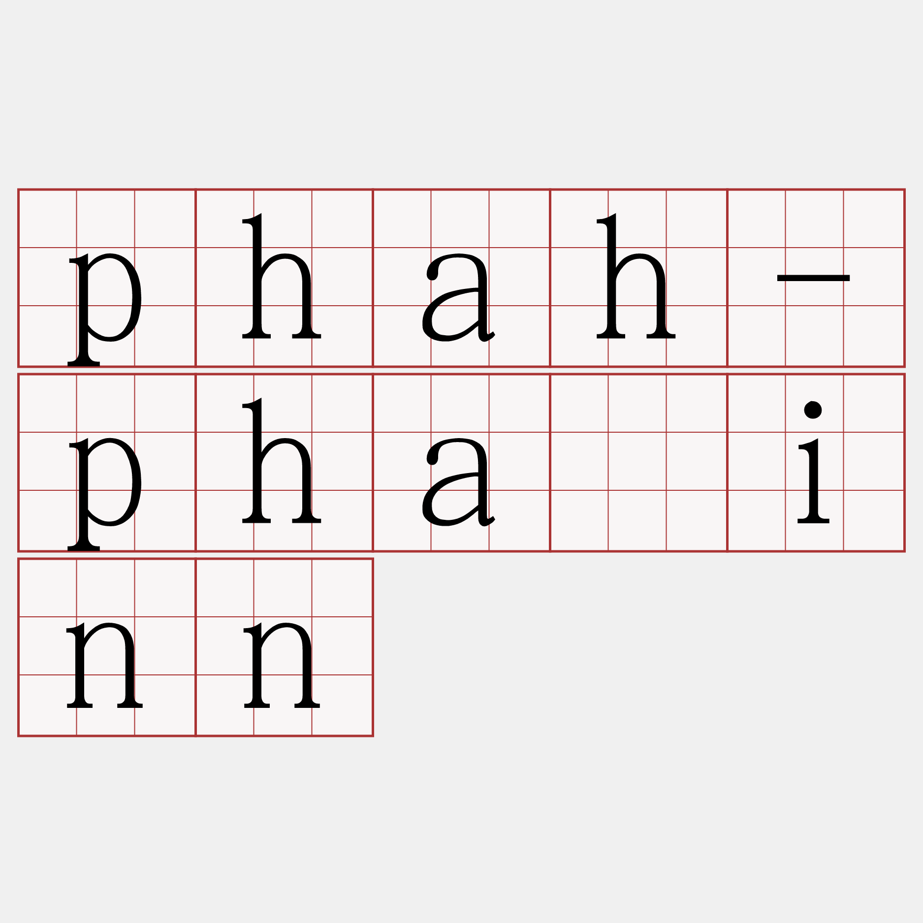 phah-pháinn