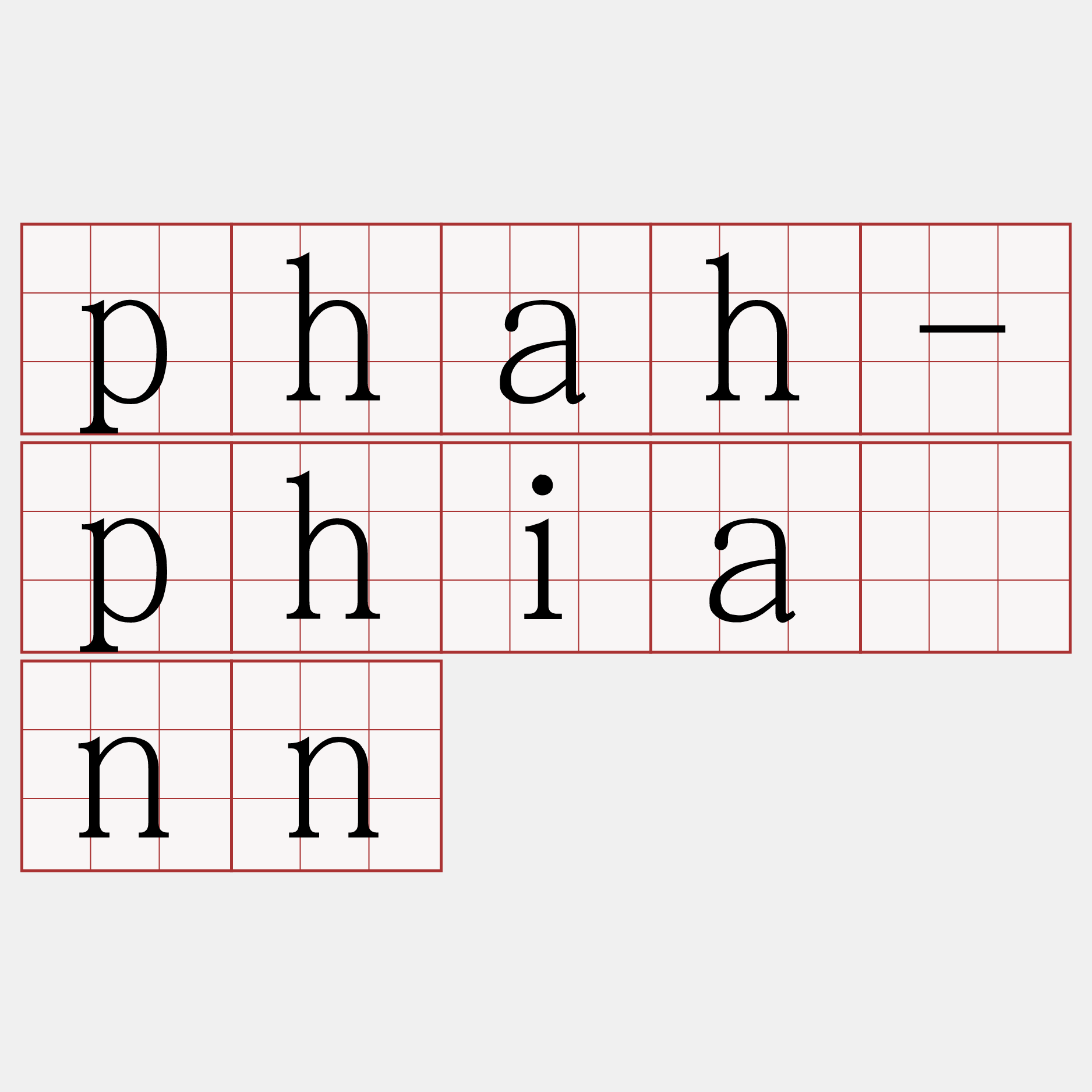 phah-phiánn