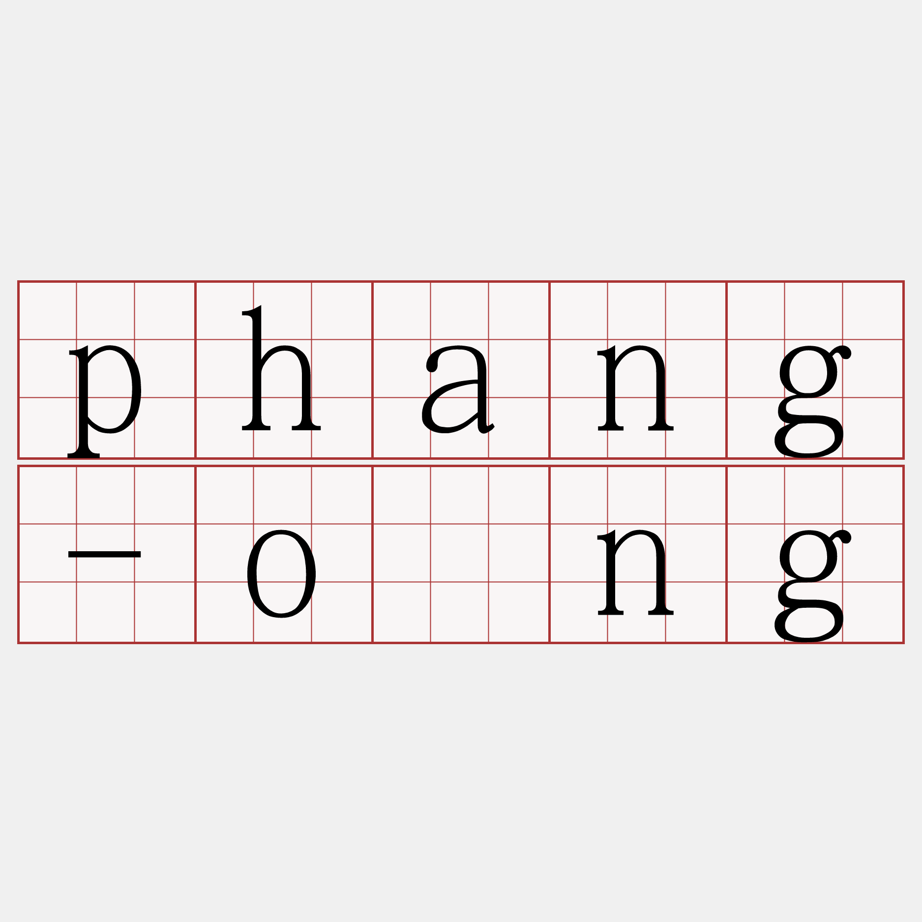 phang-ông
