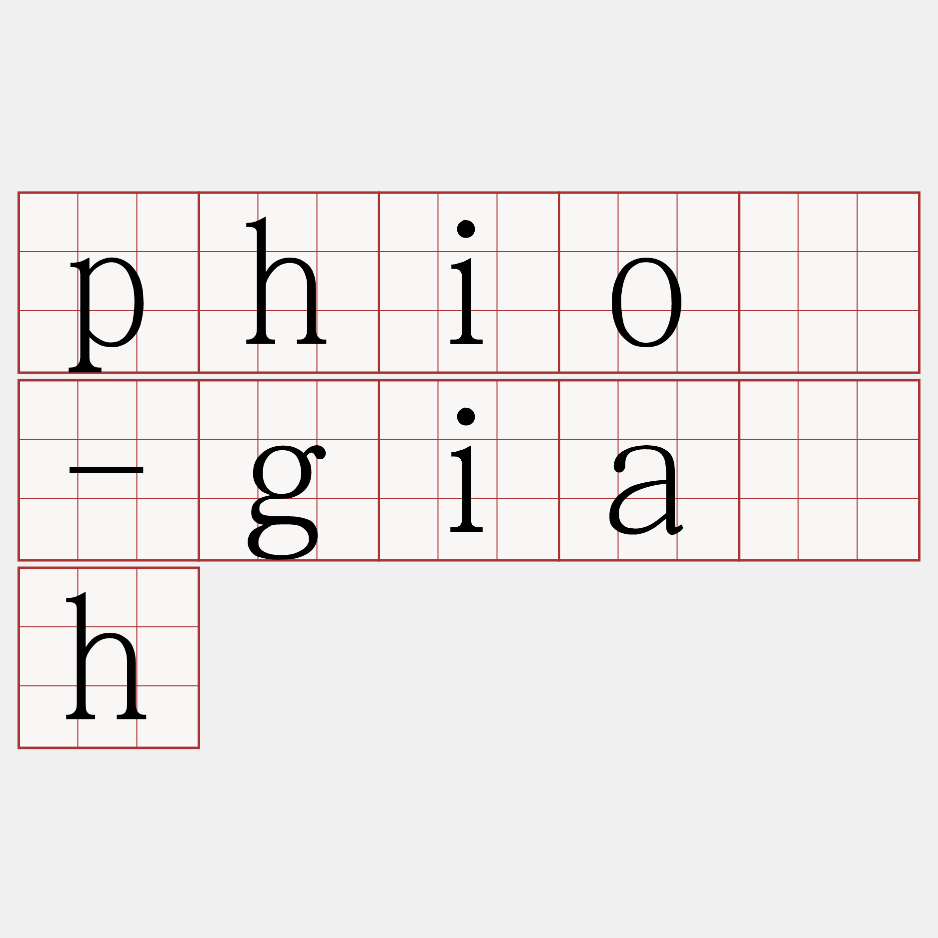 phiò-gia̍h