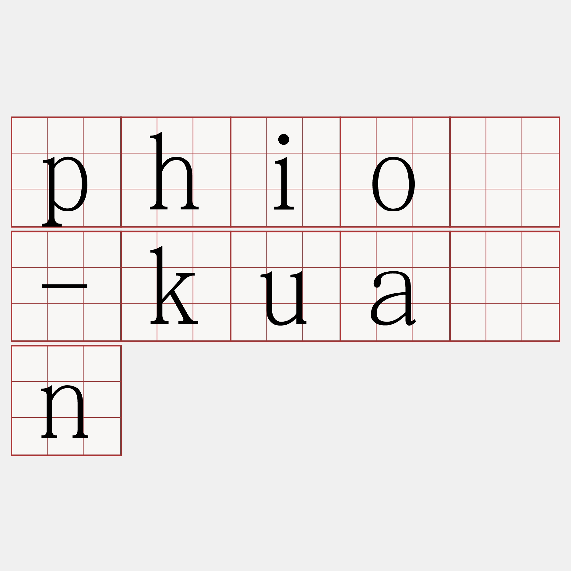 phiò-kuàn