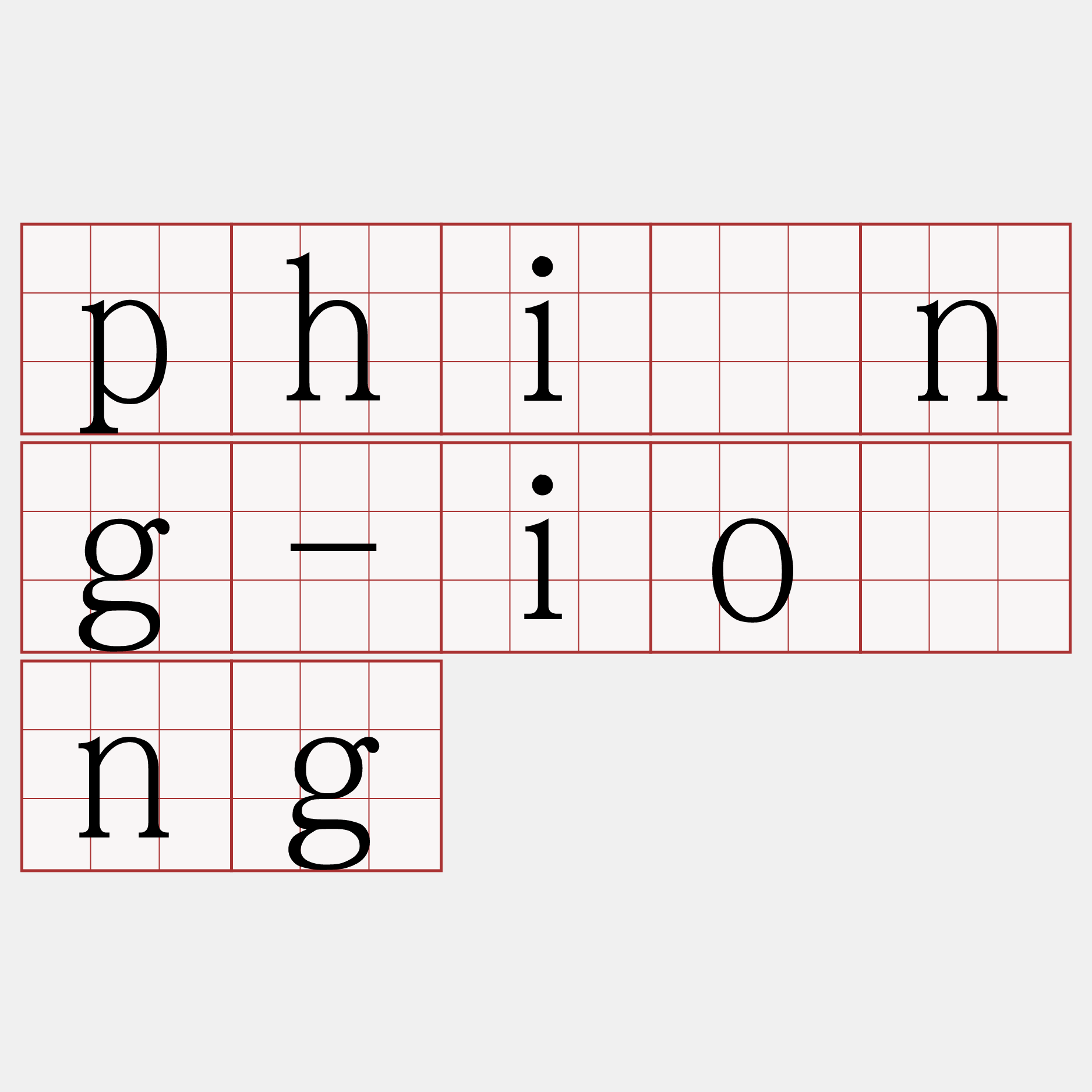 phìng-iōng