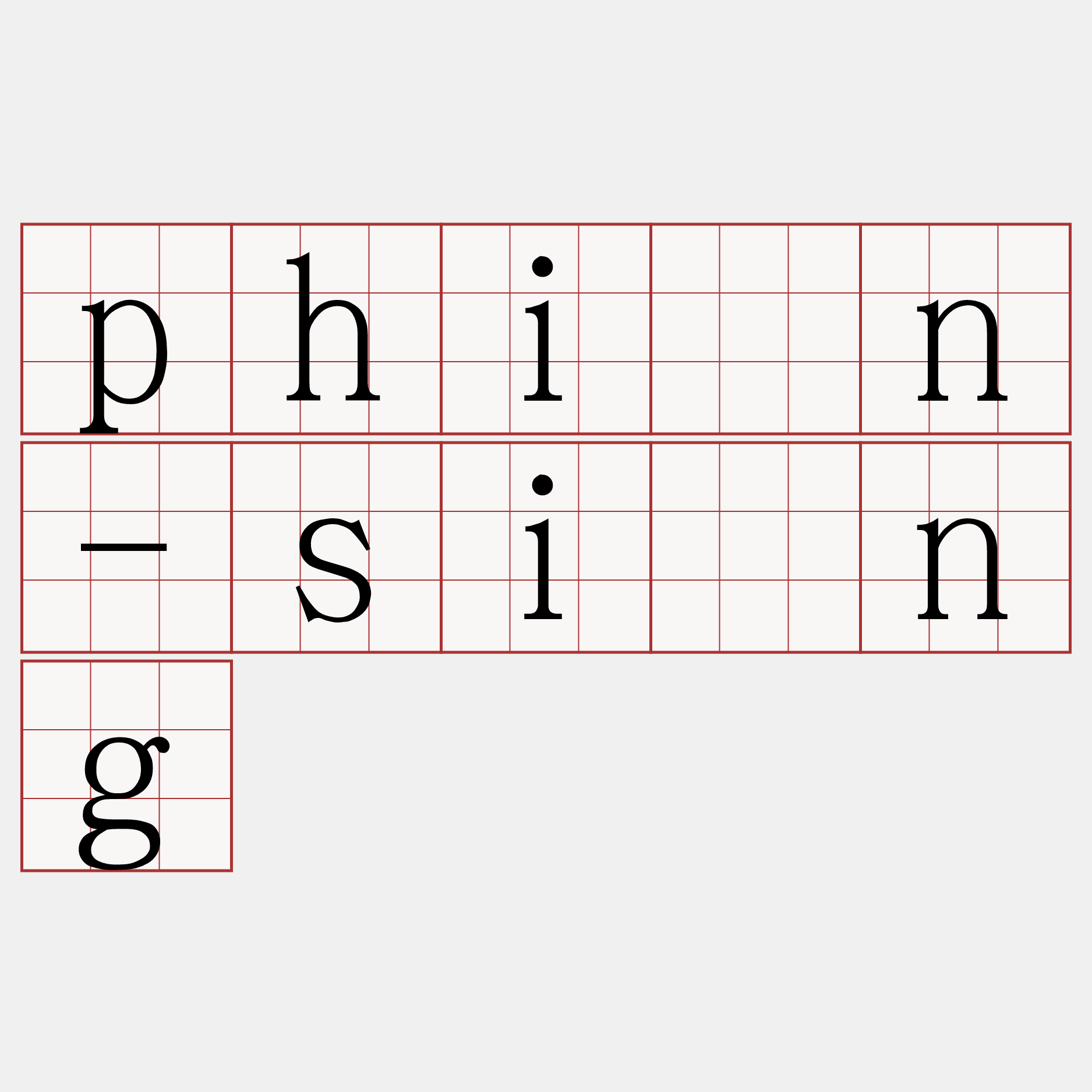 phín-sìng