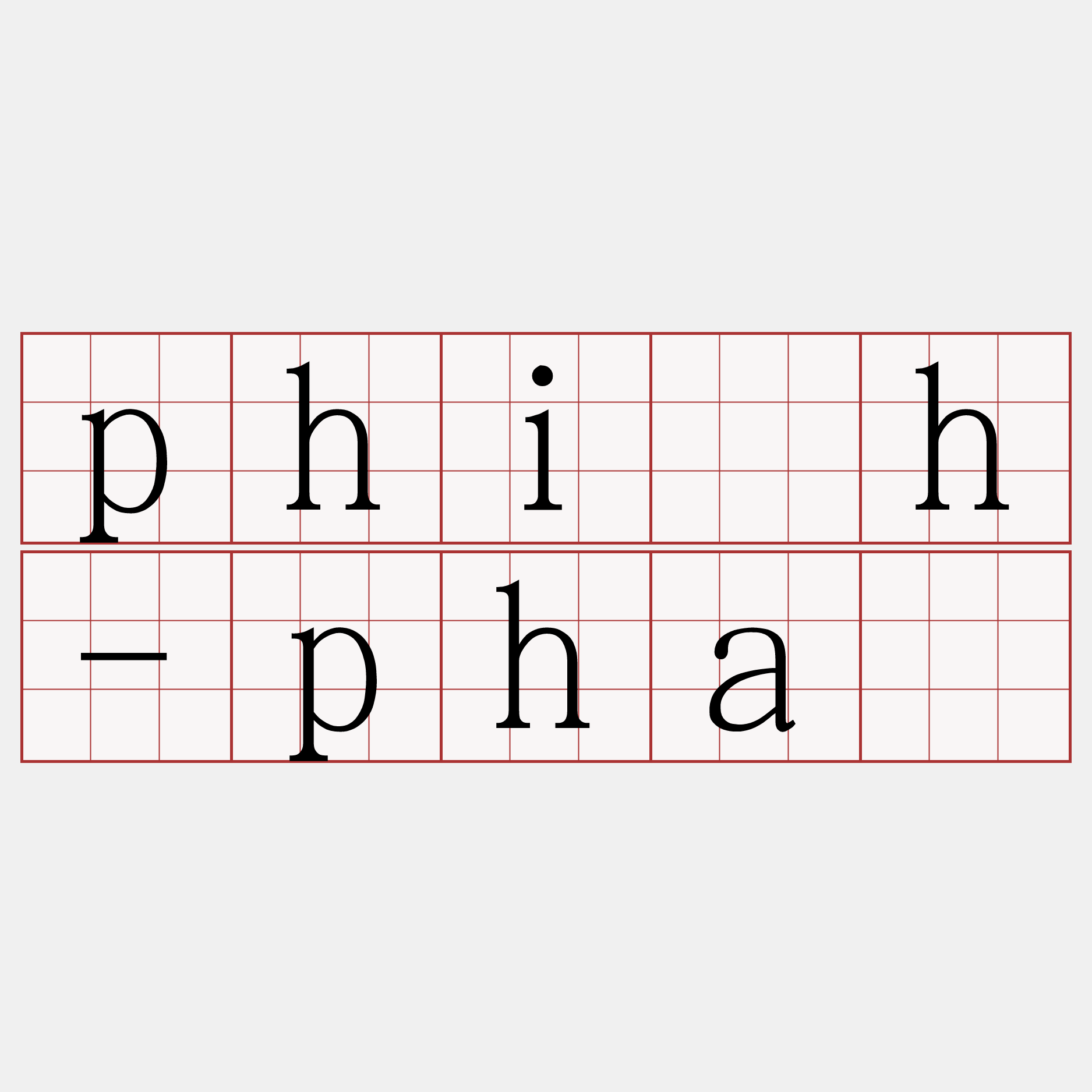phi̍h-phā