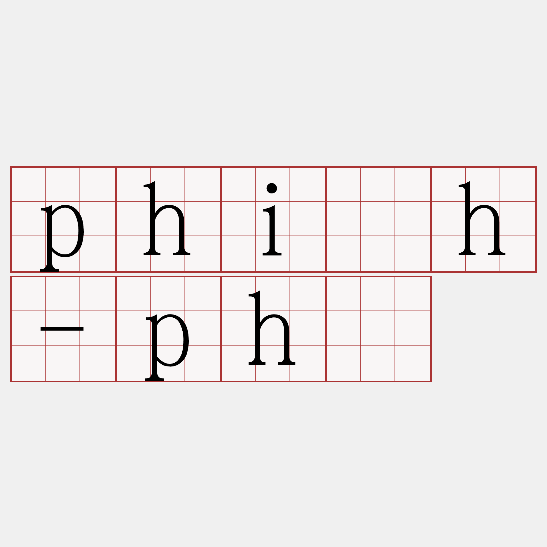 phi̍h-phā