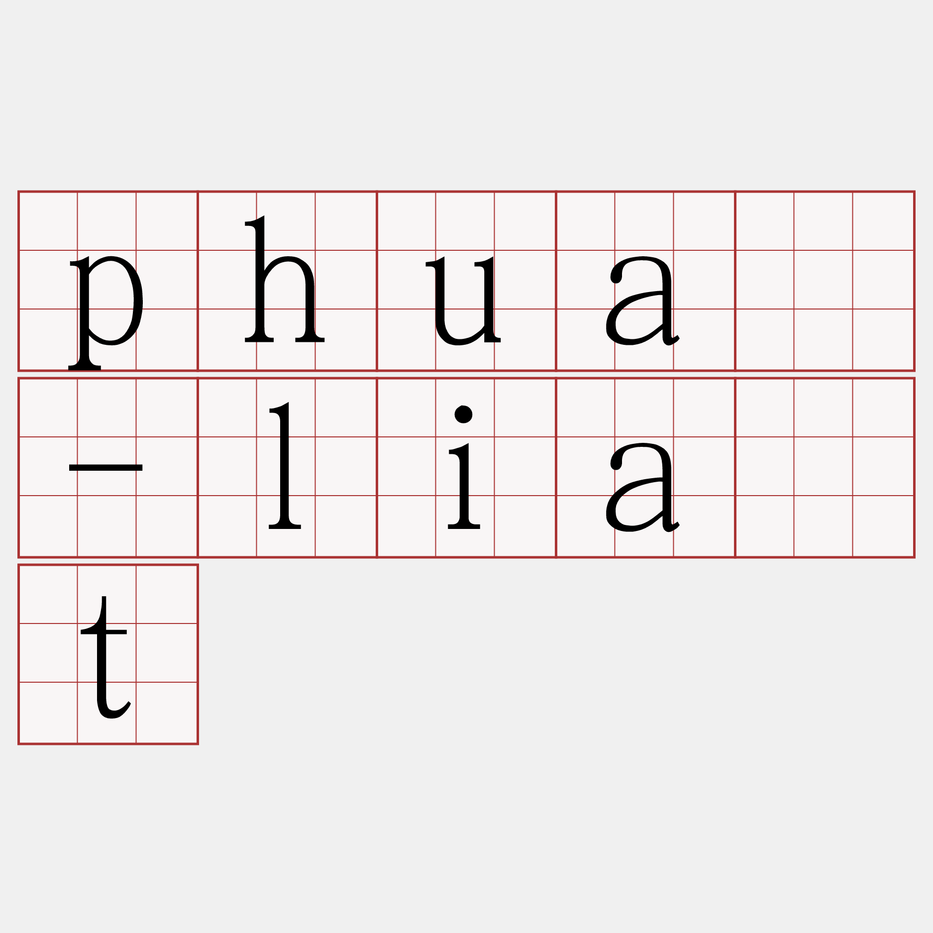 phuà-lia̍t