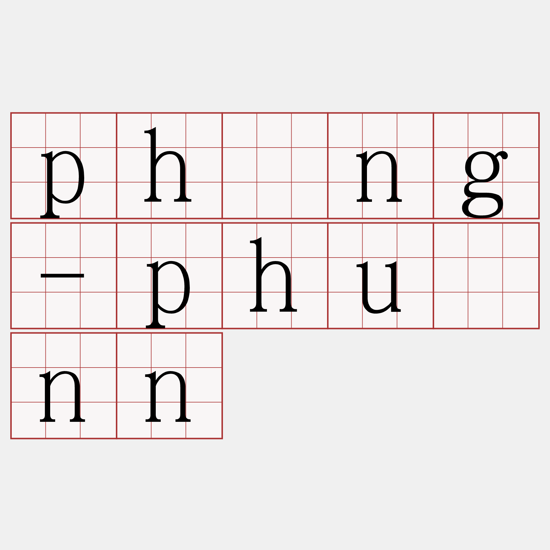phîng-phuànn