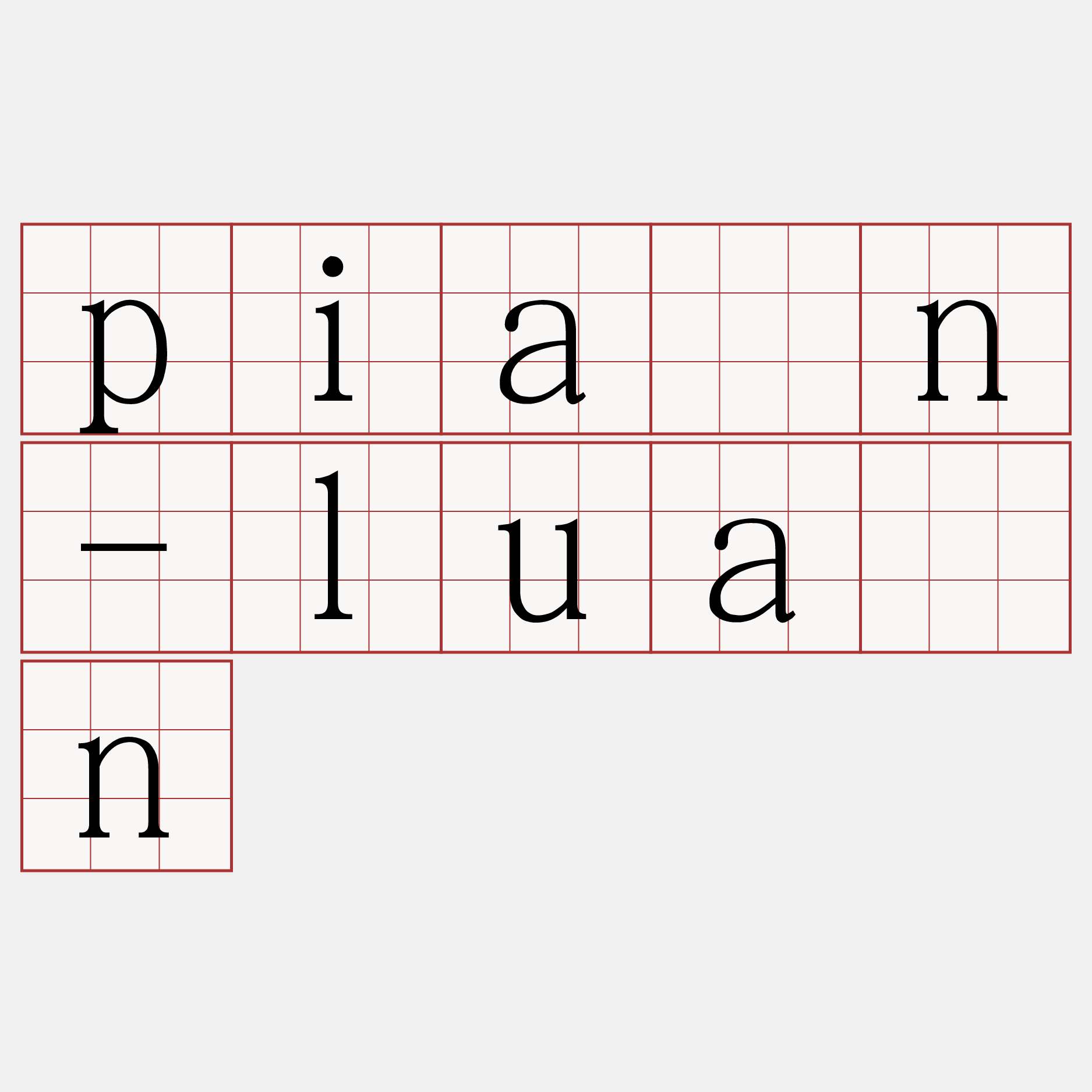 piàn-luān