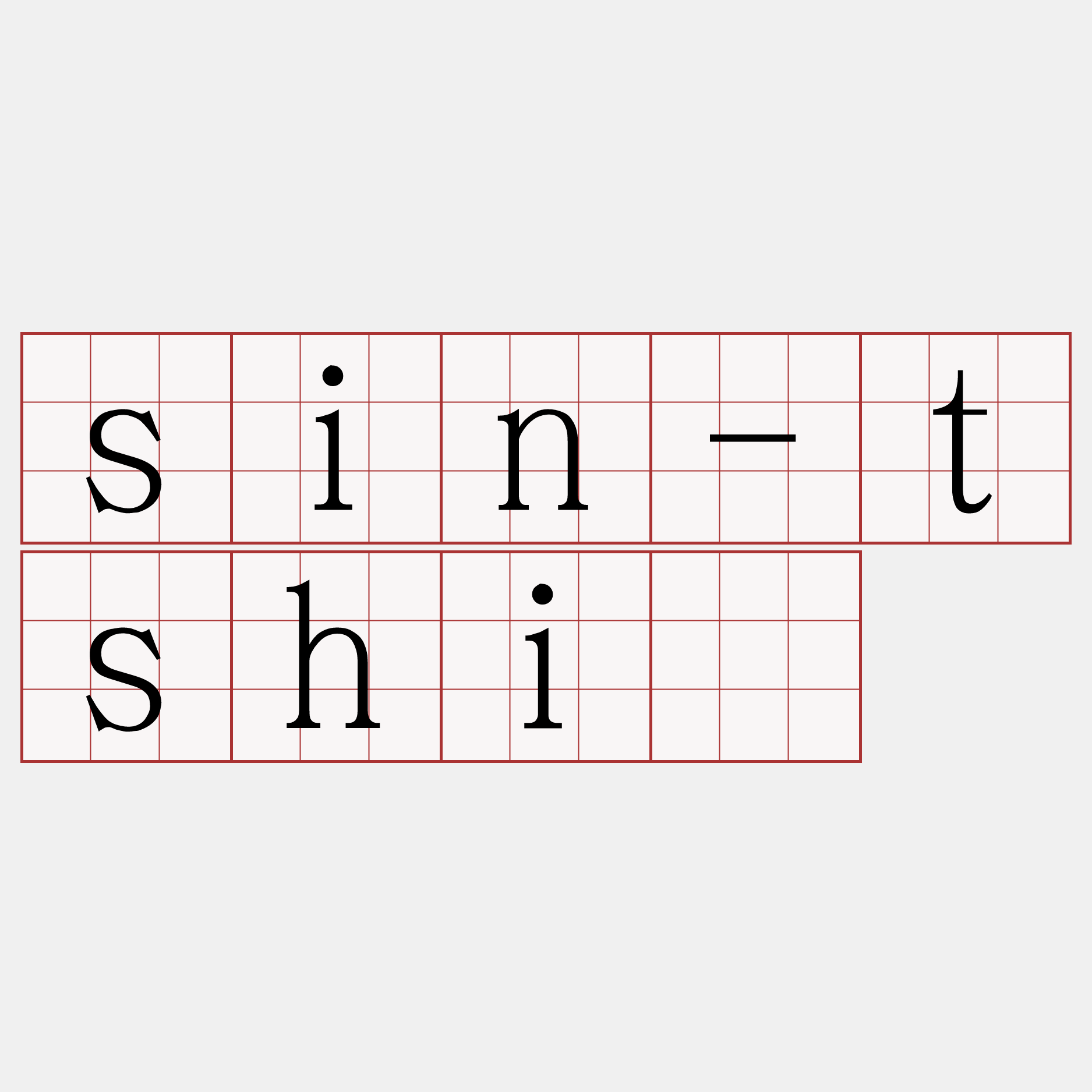 sin-tshiú