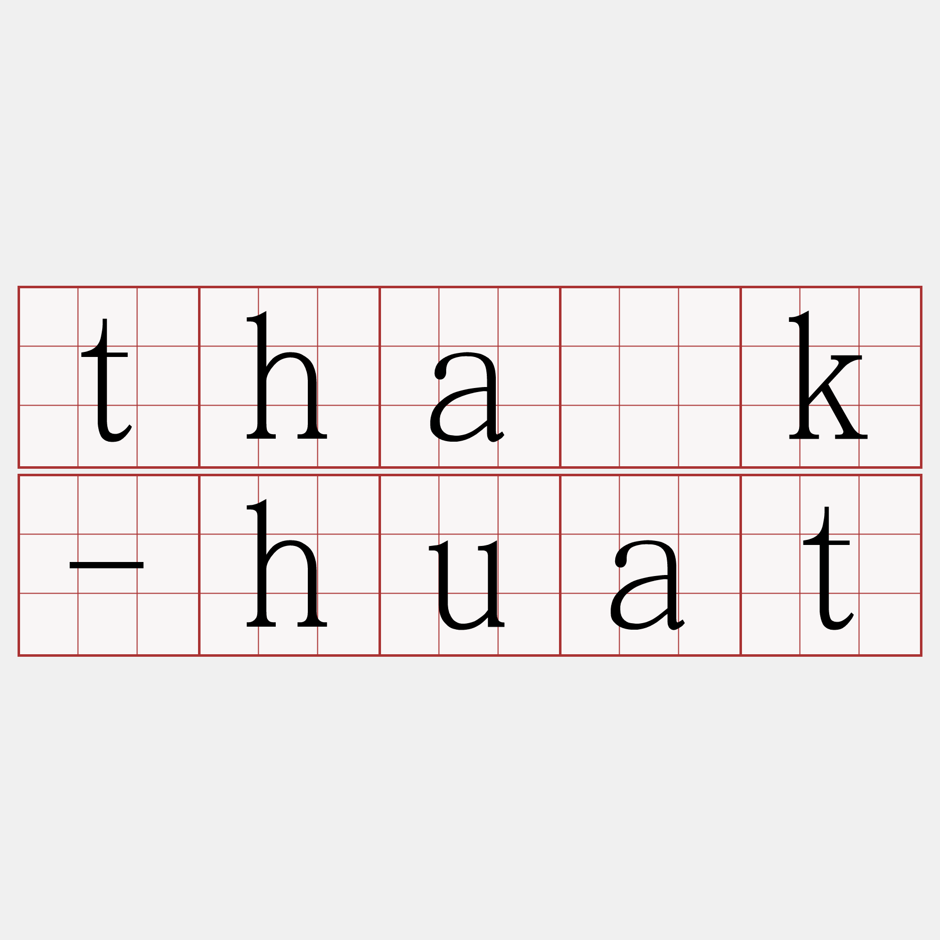 tha̍k-huat