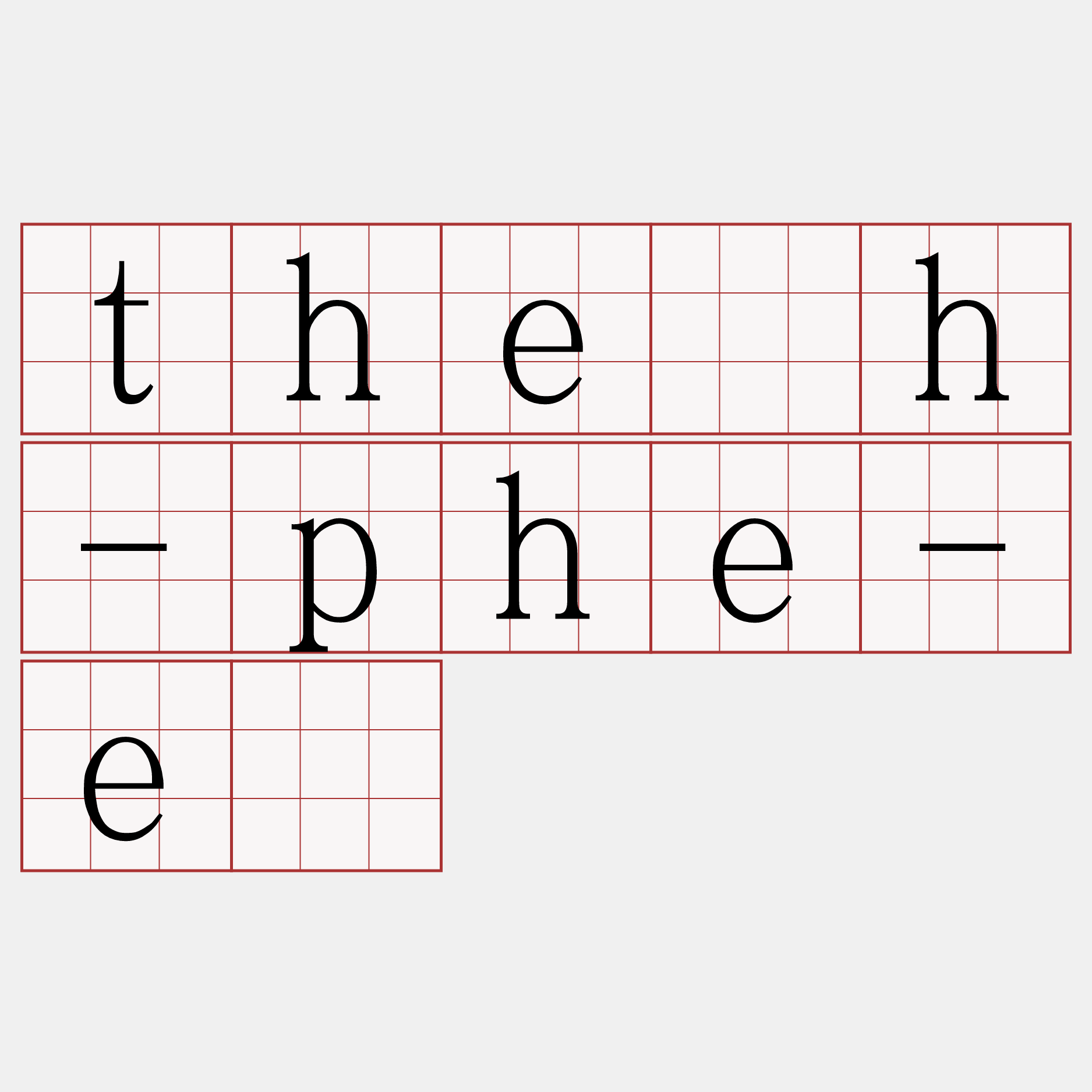 the̍h-phe-ê