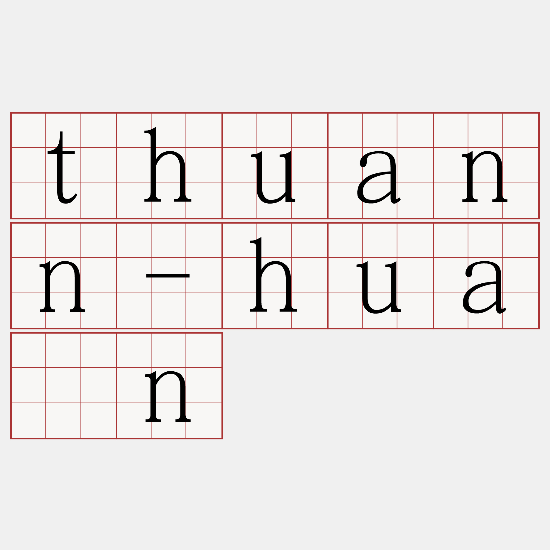 thuann-huàn